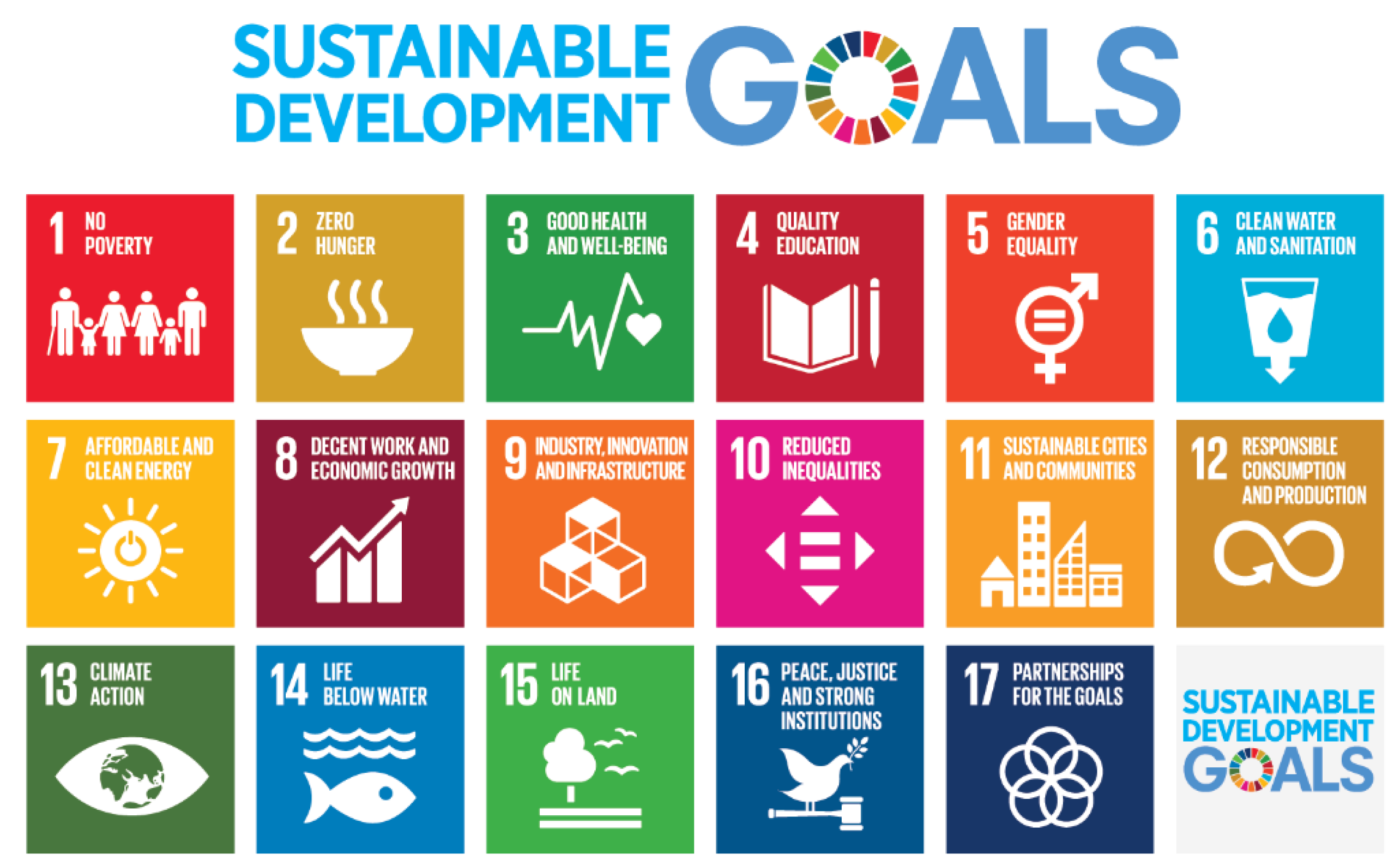 Sustainability 15 02256 g001 Sustainability 15 02256 g001