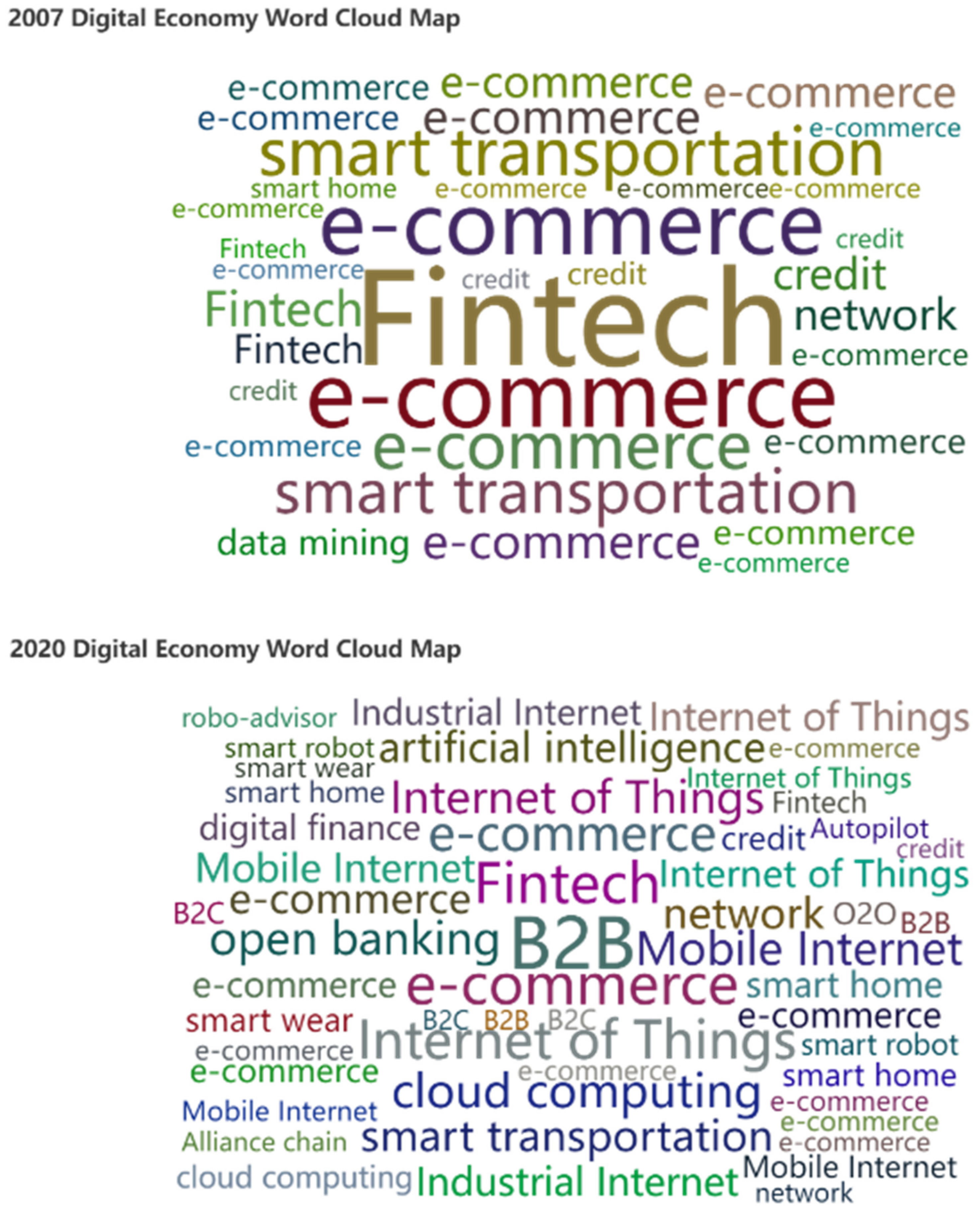 Sustainability 15 02260 g001 Sustainability 15 02260 g001