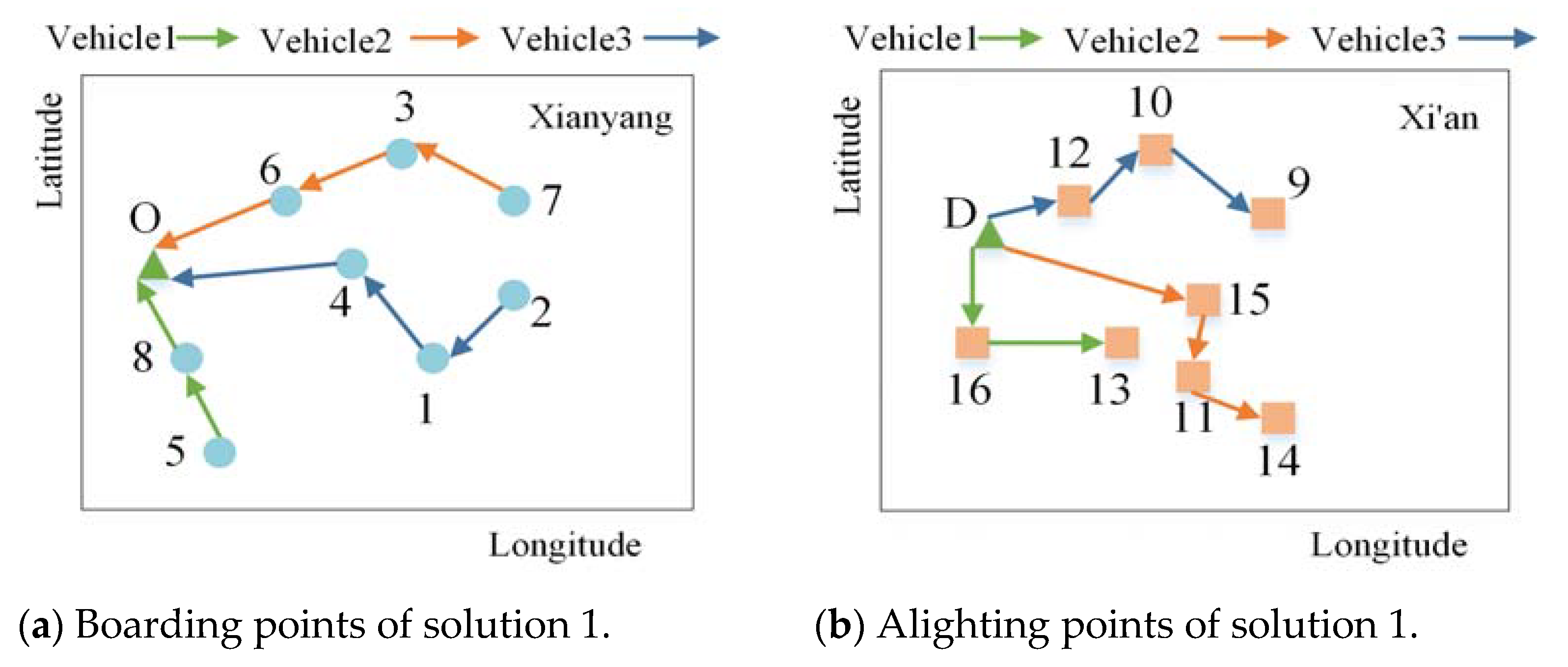 Sustainability 15 02261 g009a Sustainability 15 02261 g009a