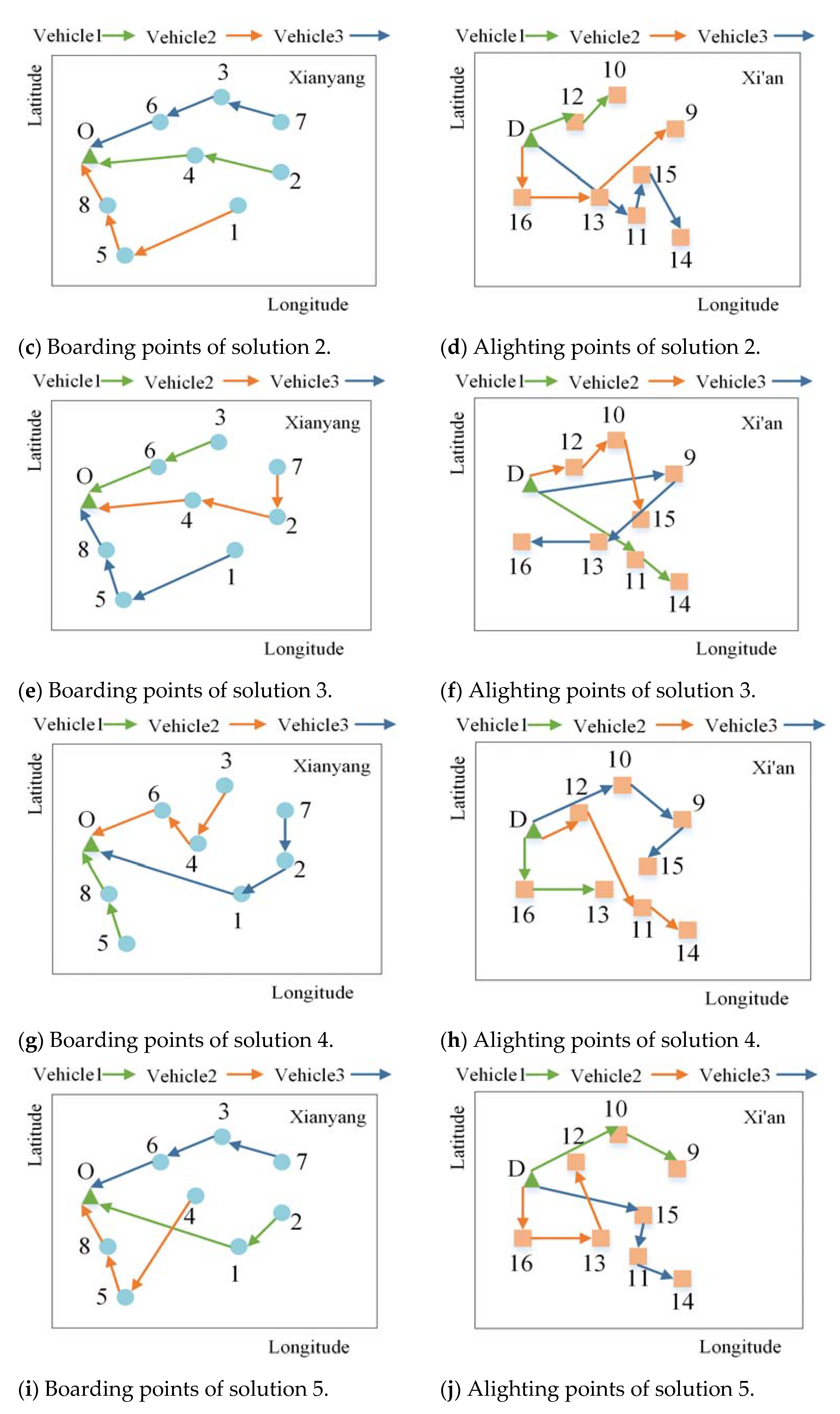 Sustainability 15 02261 g009b Sustainability 15 02261 g009b