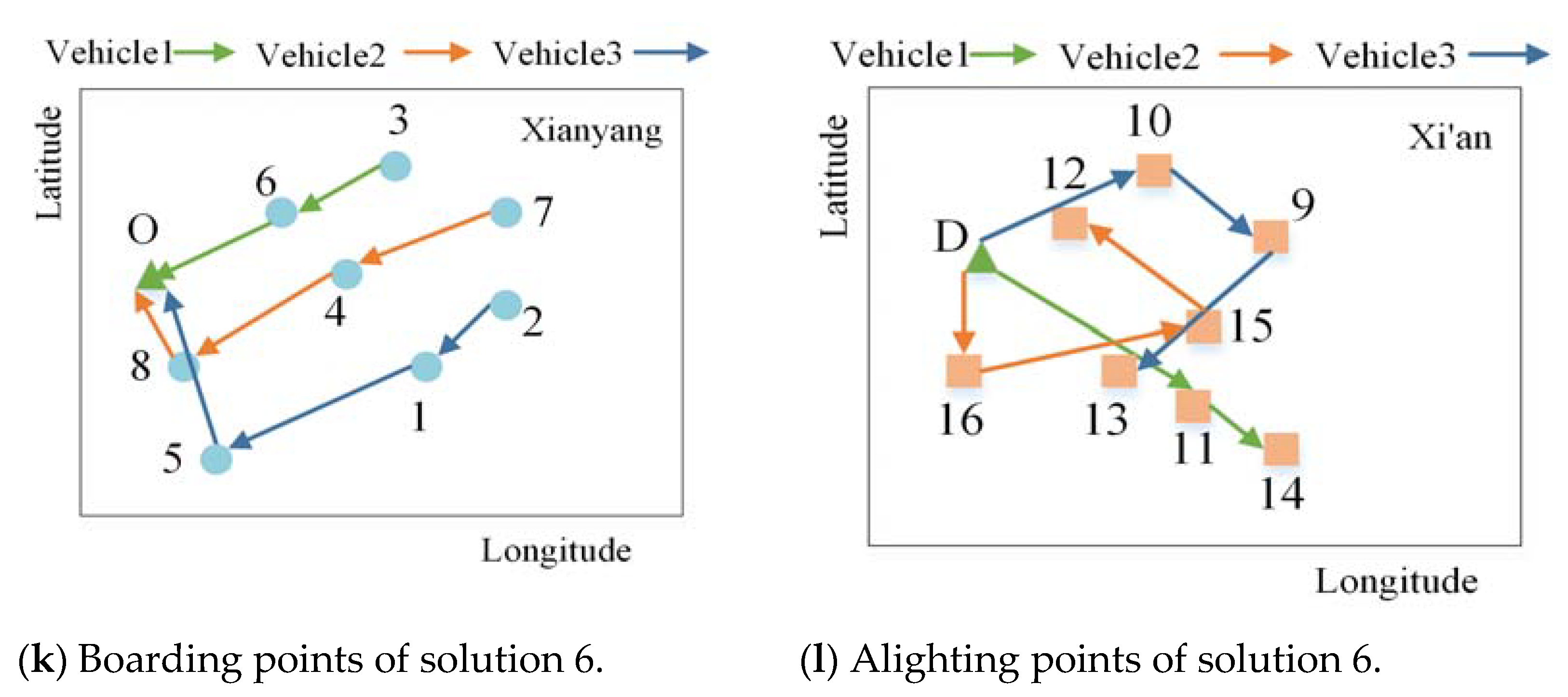 Sustainability 15 02261 g009c Sustainability 15 02261 g009c