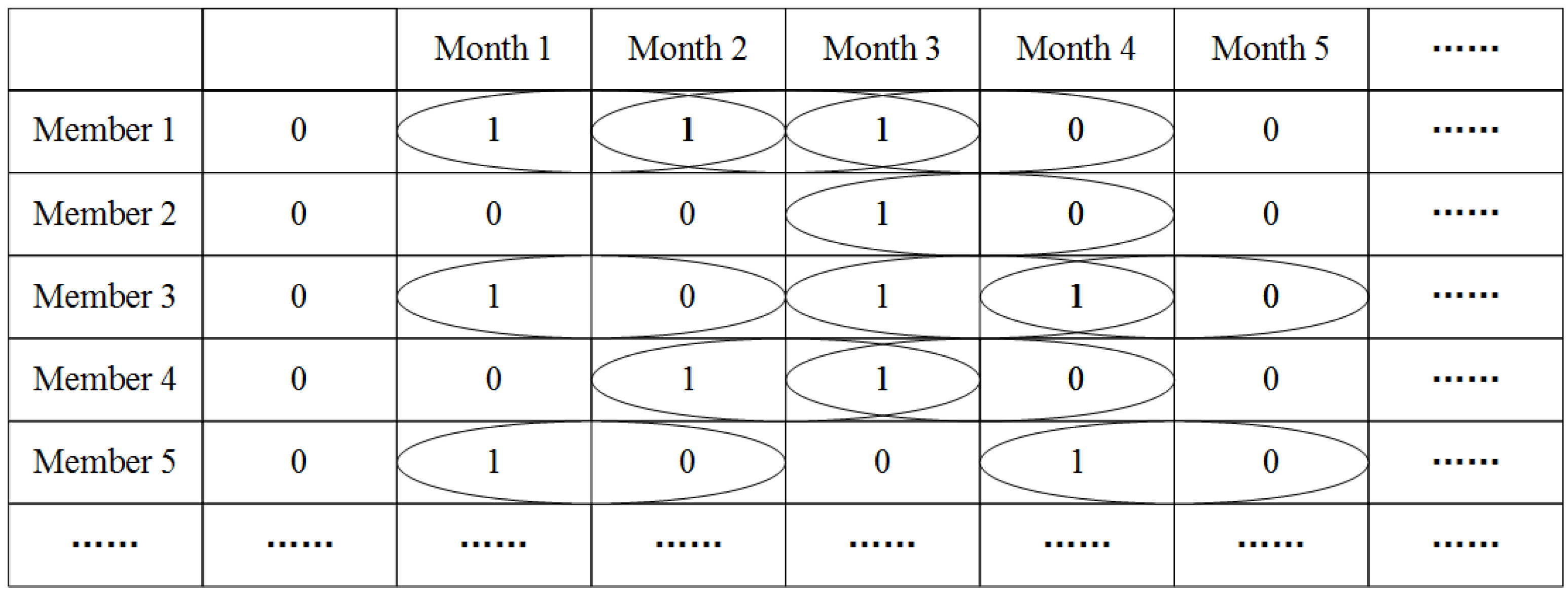 Sustainability 15 02262 g002 Sustainability 15 02262 g002