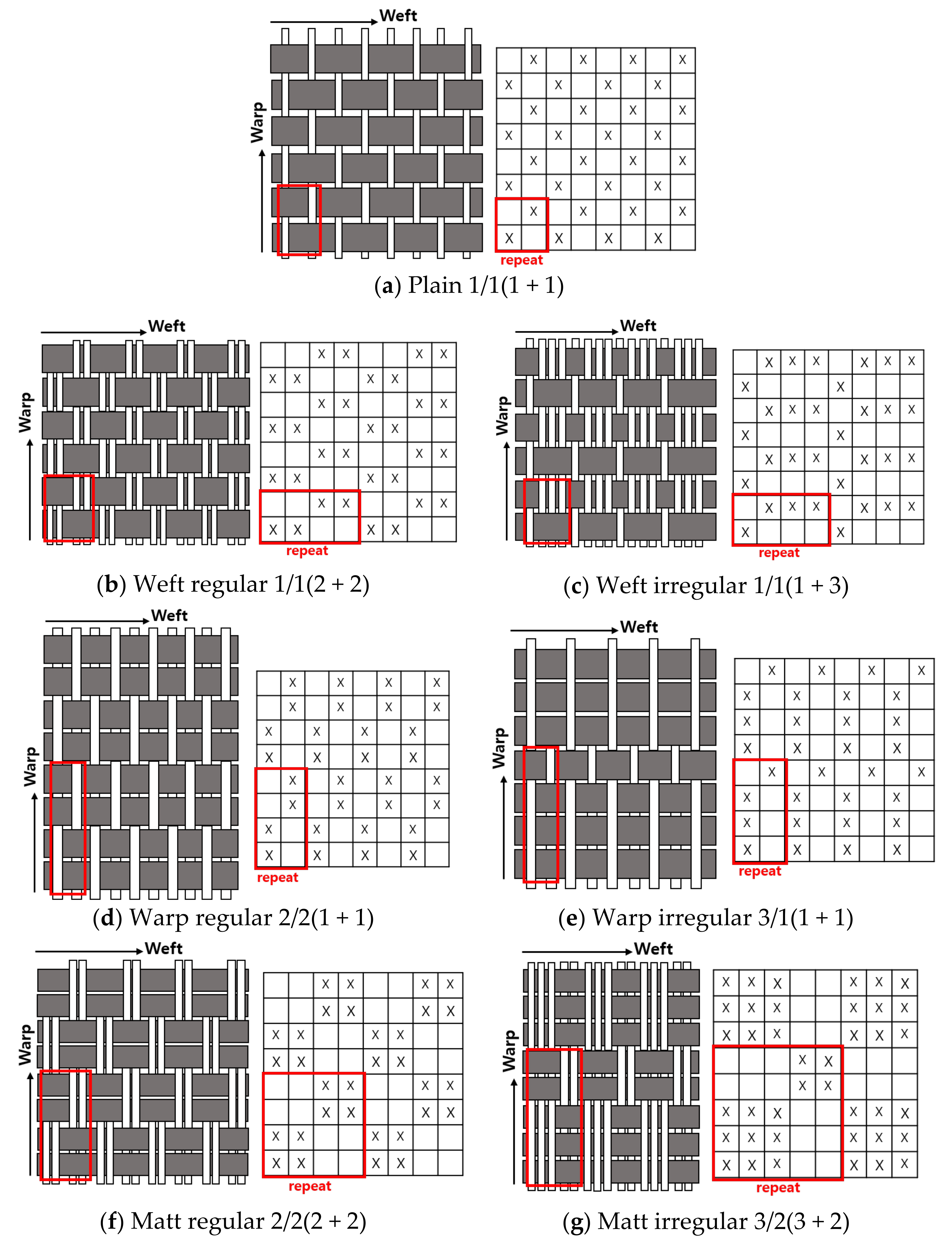 Sustainability 15 02263 g002 Sustainability 15 02263 g002