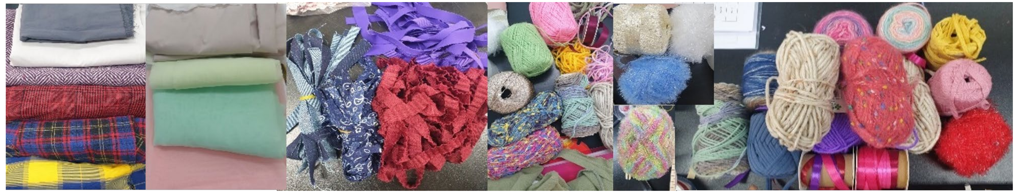 Sustainability 15 02263 g003 Sustainability 15 02263 g003