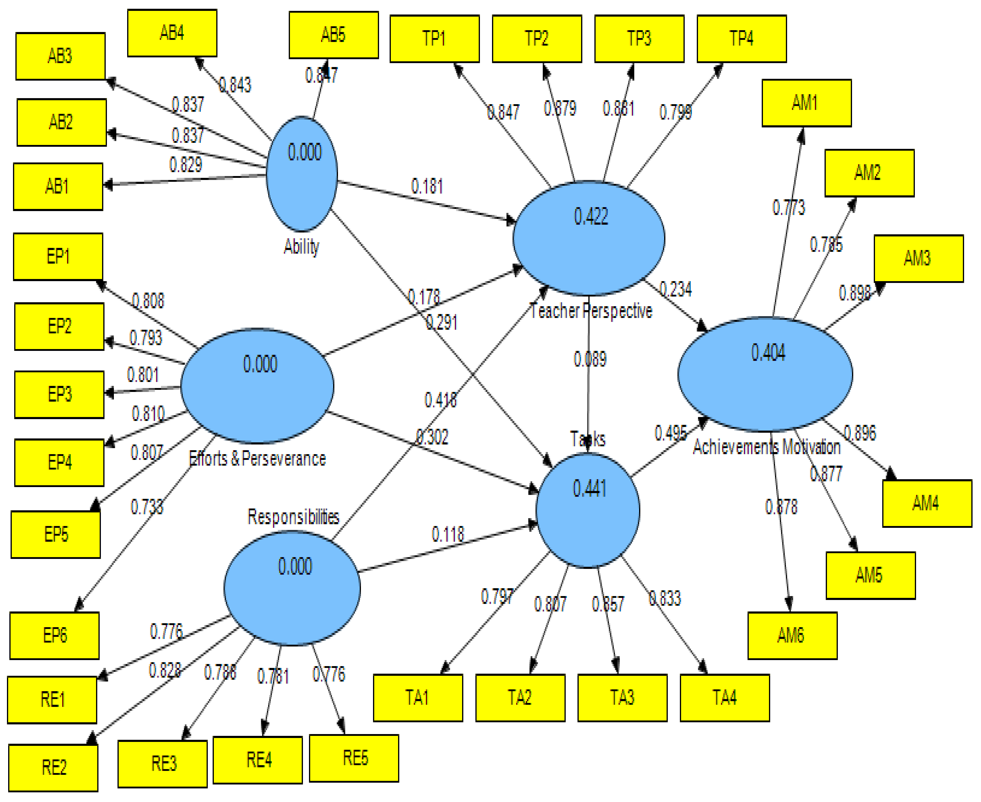 Sustainability 15 02264 g002