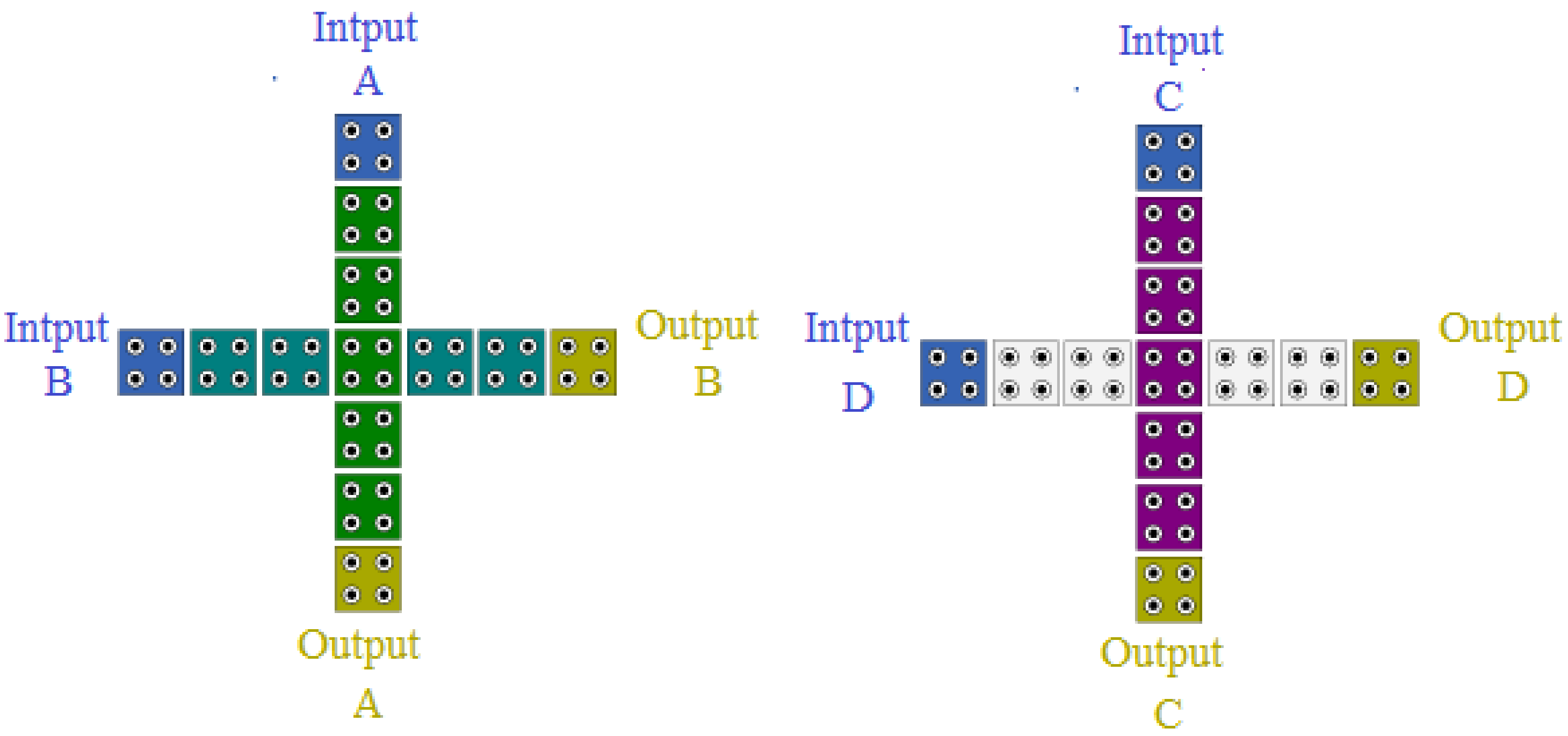 Sustainability 15 02265 g003 Sustainability 15 02265 g003