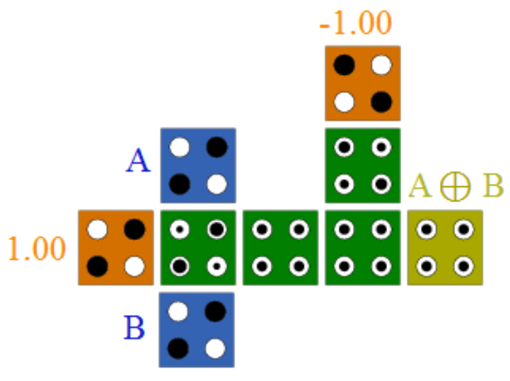 Sustainability 15 02265 g007 Sustainability 15 02265 g007