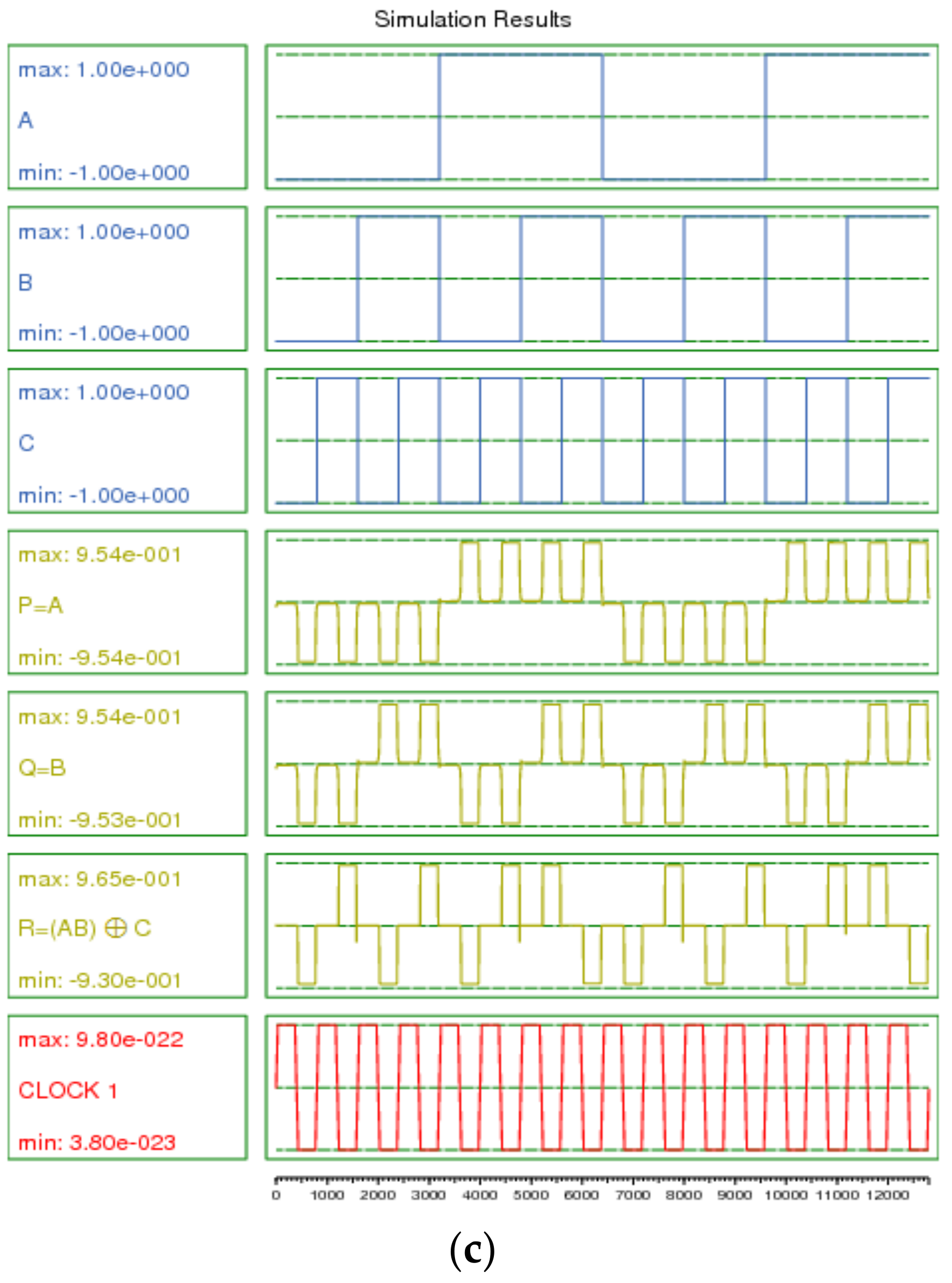 Sustainability 15 02265 g010b Sustainability 15 02265 g010b