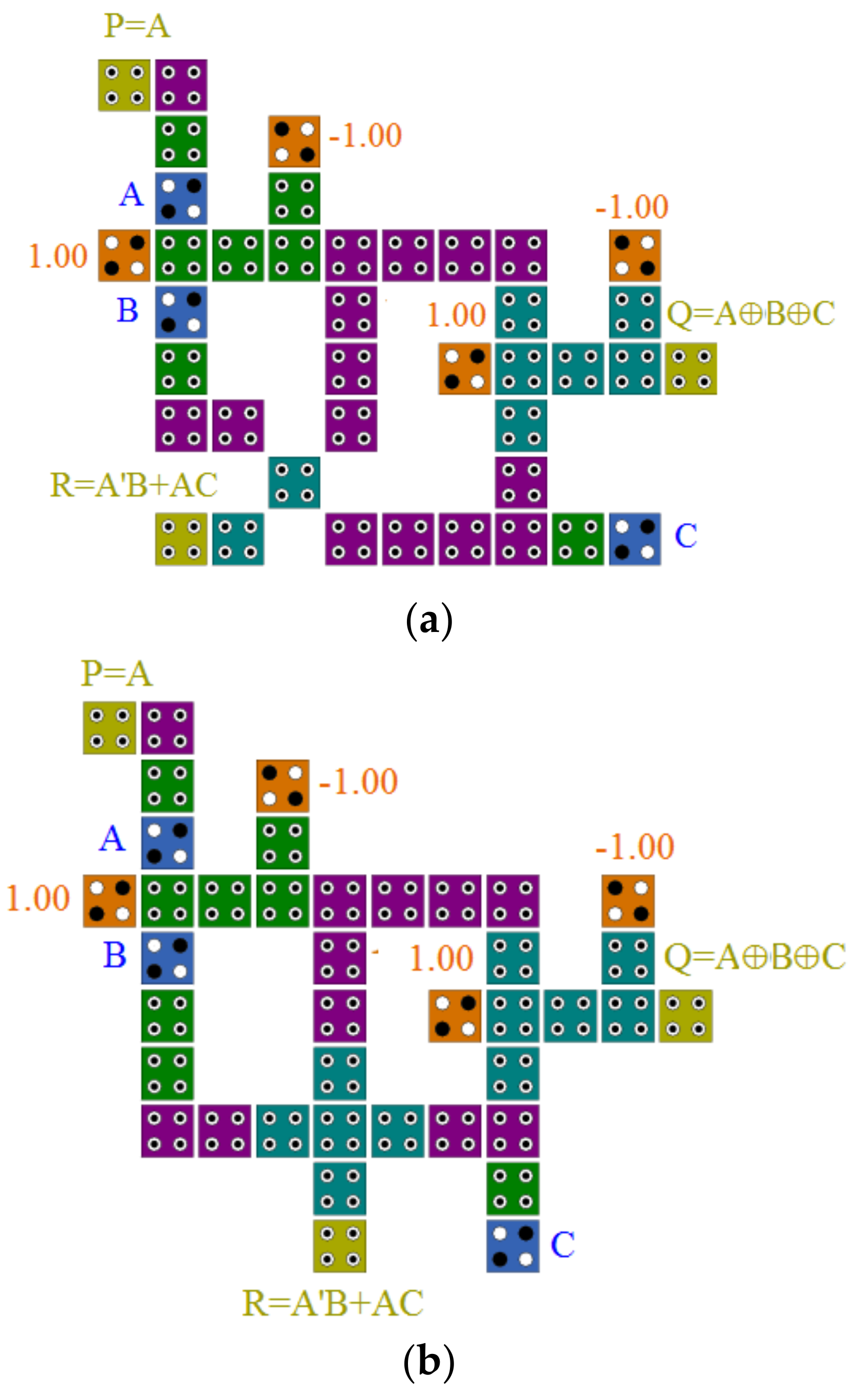 Sustainability 15 02265 g014a Sustainability 15 02265 g014a