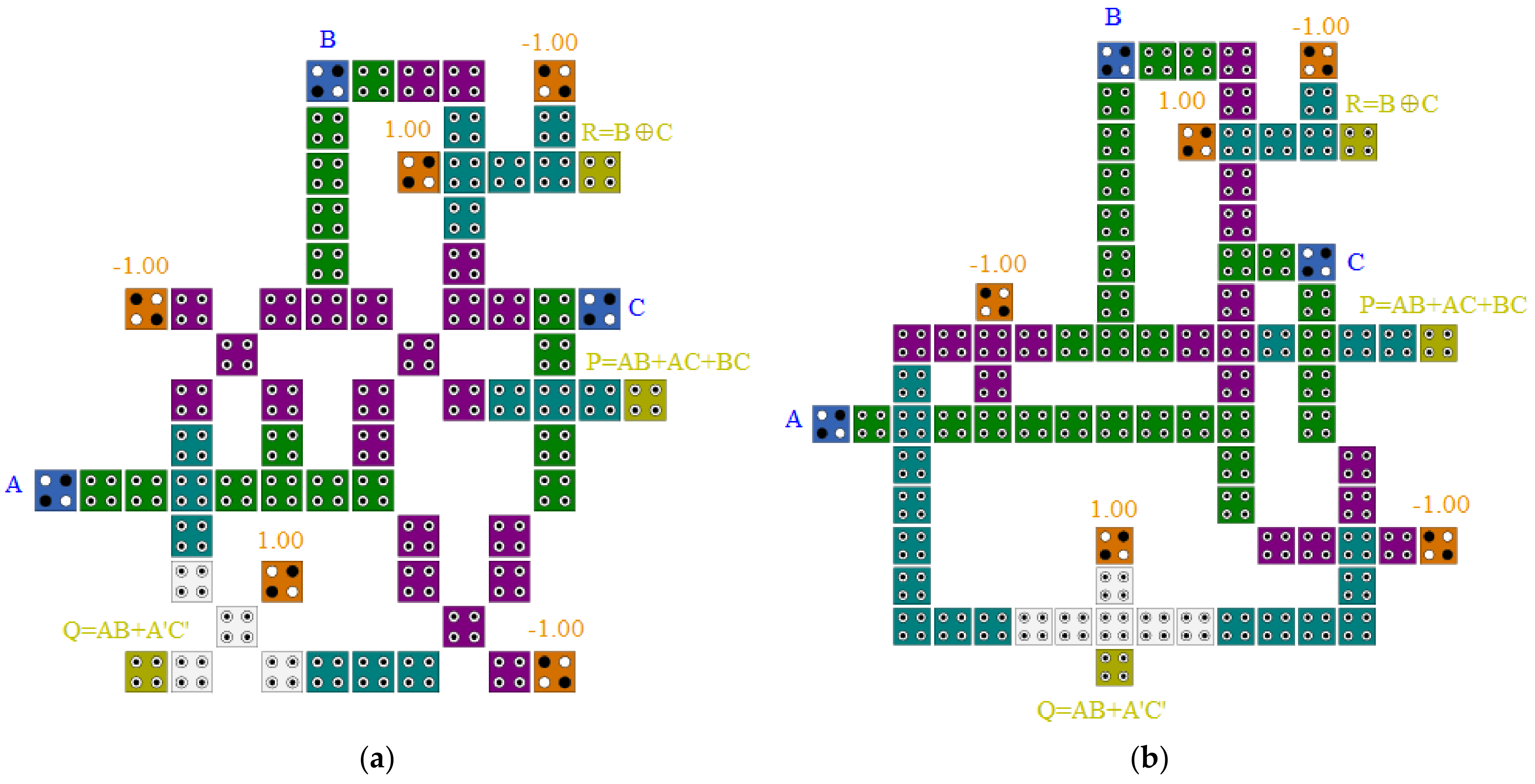 Sustainability 15 02265 g018a Sustainability 15 02265 g018a