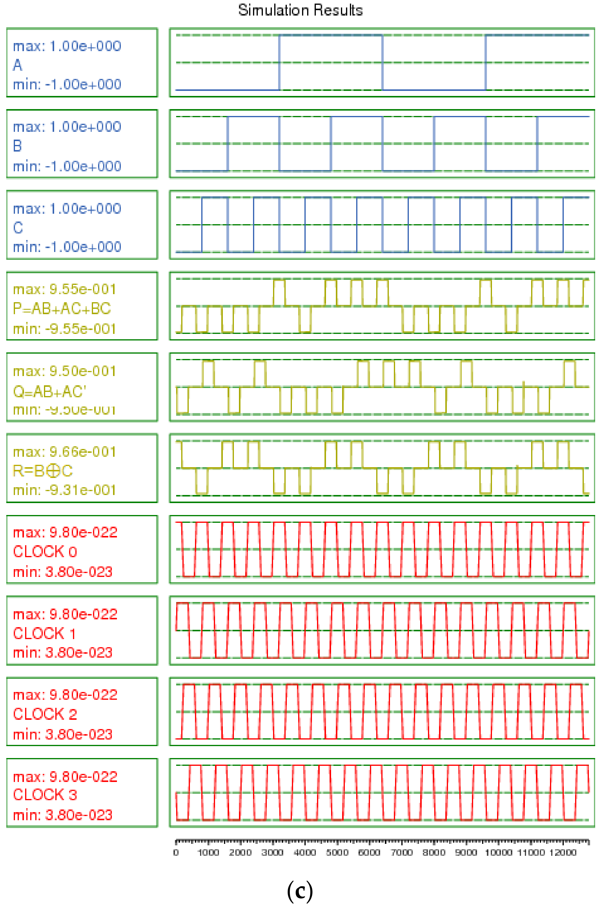 Sustainability 15 02265 g018b Sustainability 15 02265 g018b