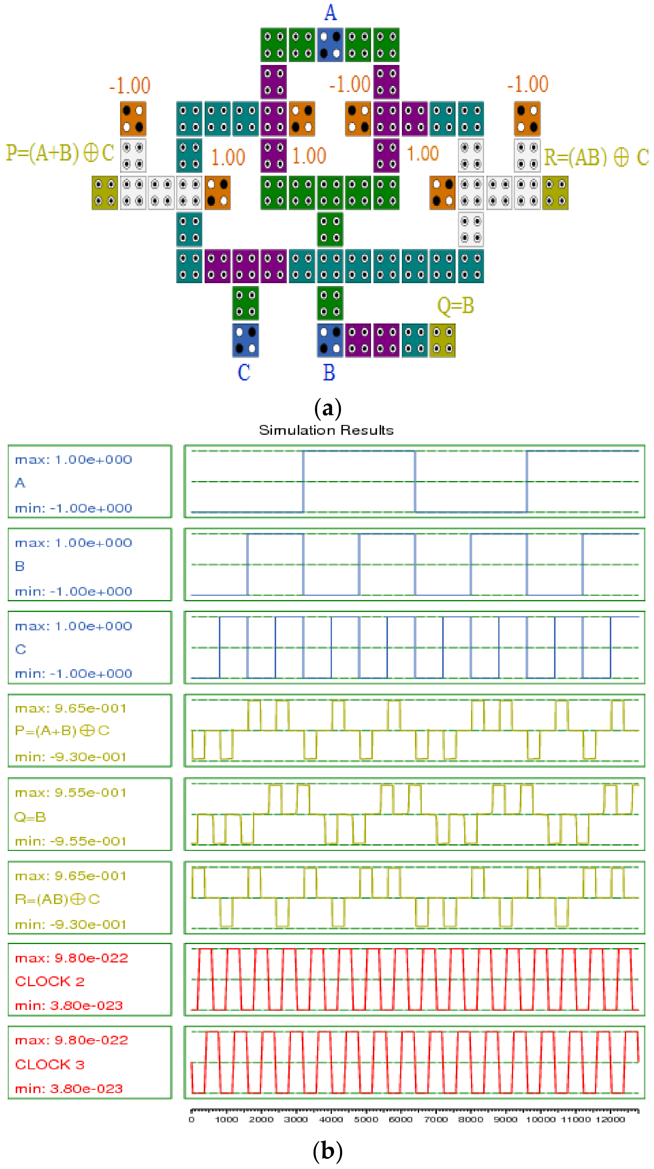 Sustainability 15 02265 g020 Sustainability 15 02265 g020