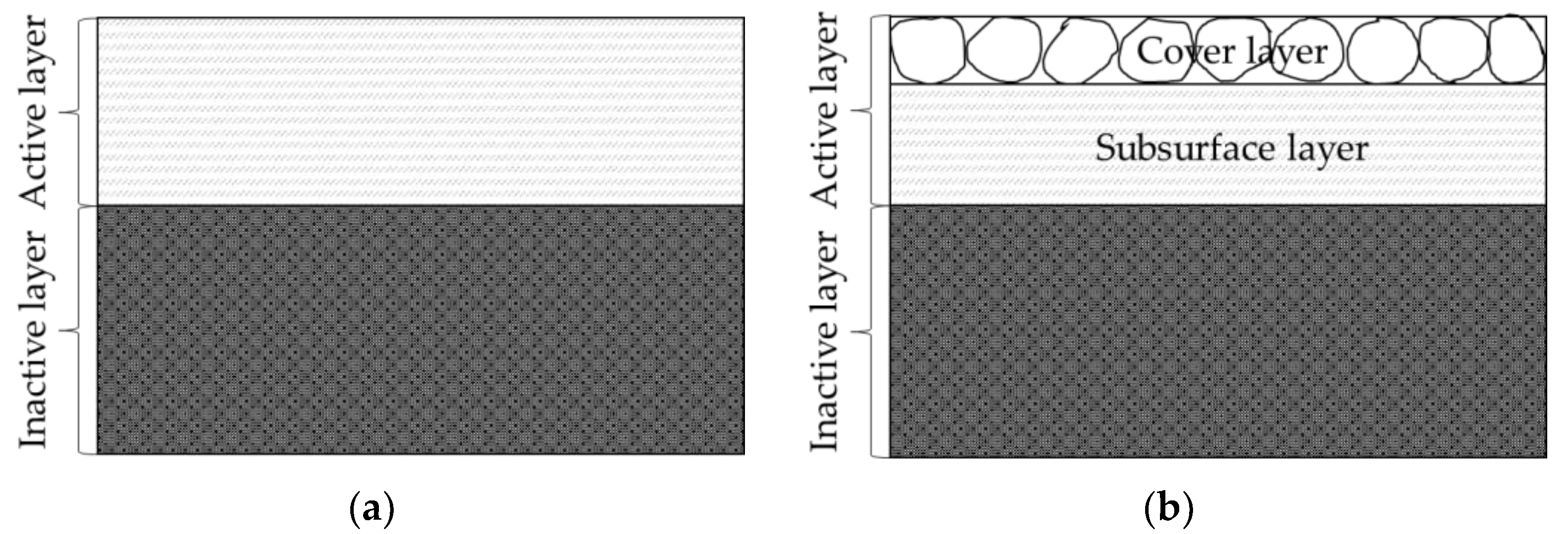 Sustainability 15 02269 g001 Sustainability 15 02269 g001
