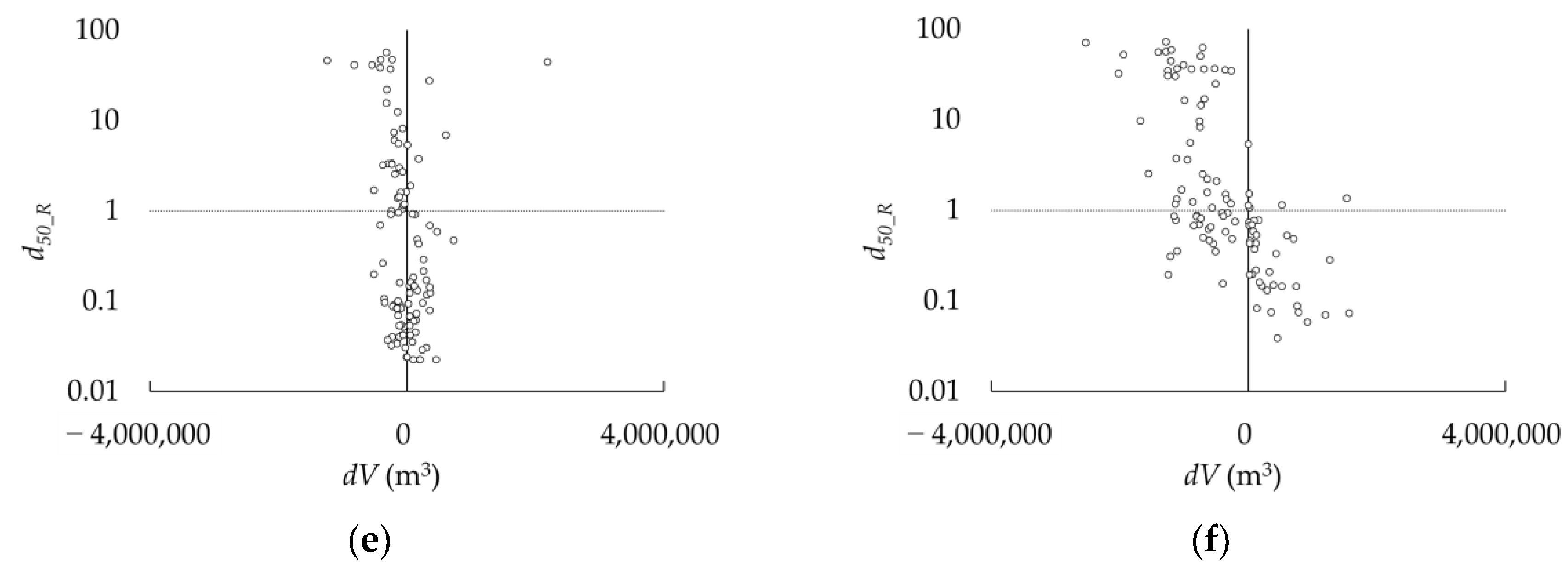 Sustainability 15 02269 g007b Sustainability 15 02269 g007b