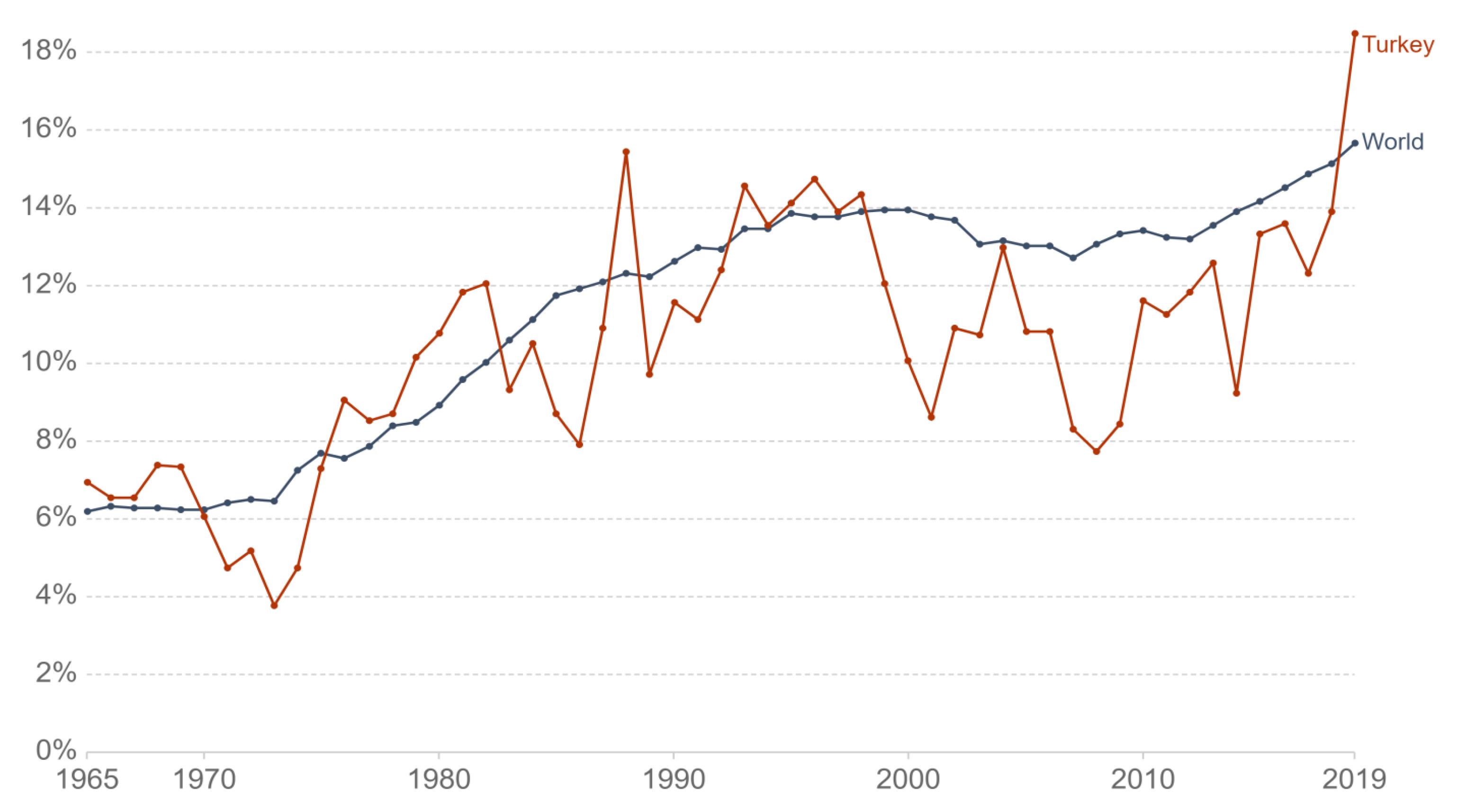 Sustainability 15 02273 g004