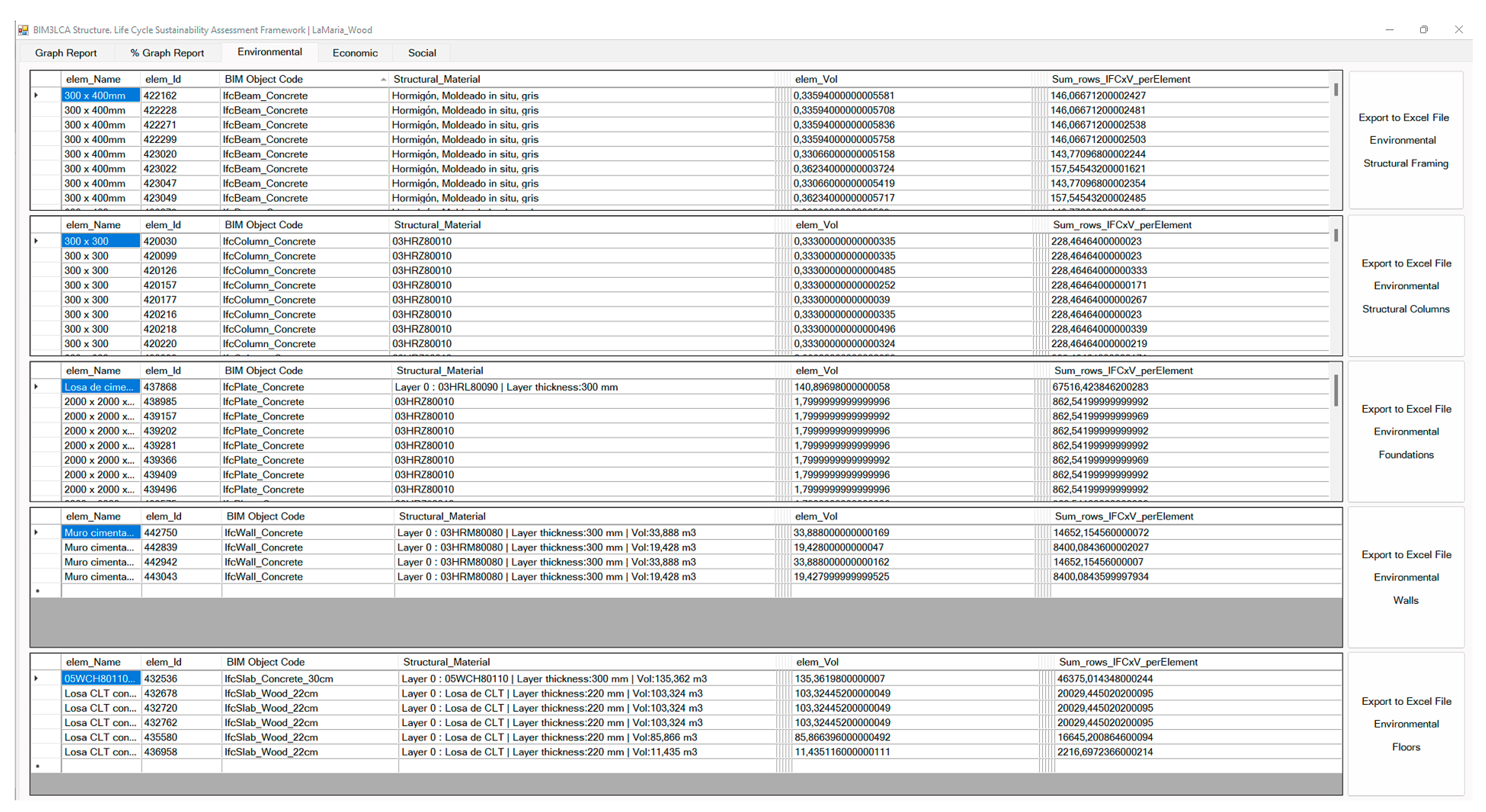 Sustainability 15 02274 g009