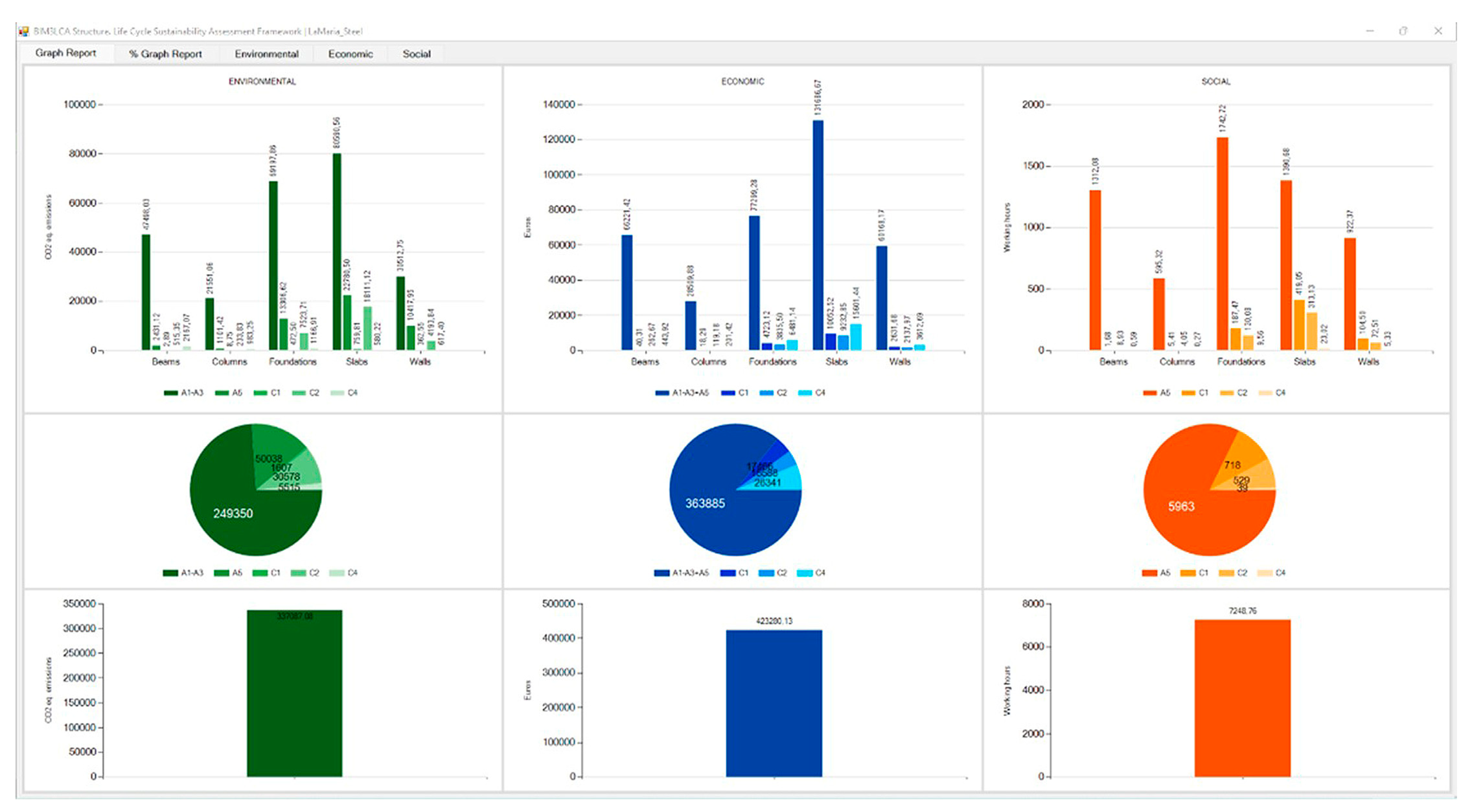 Sustainability 15 02274 g012