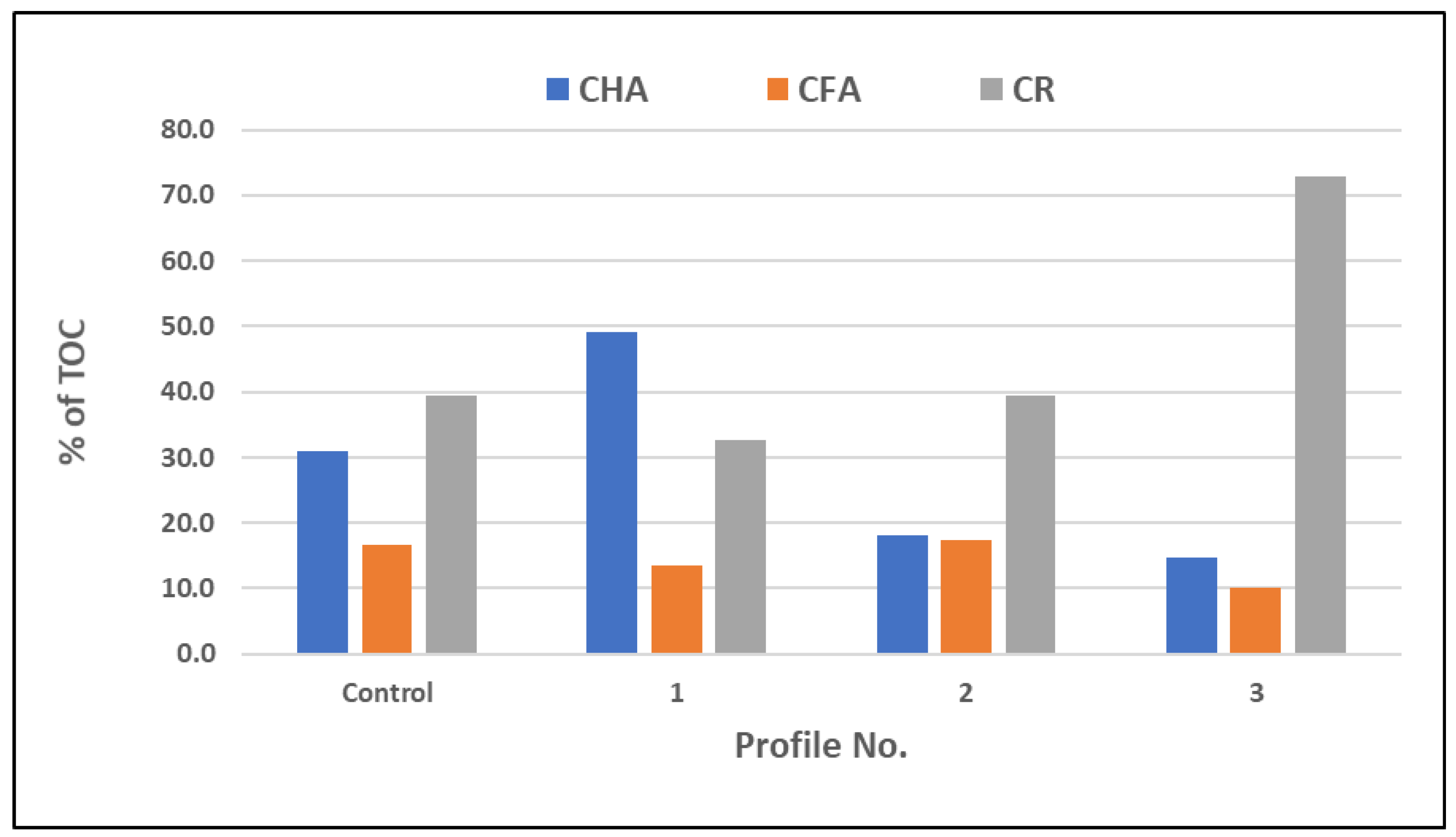 Sustainability 15 02277 g001 Sustainability 15 02277 g001