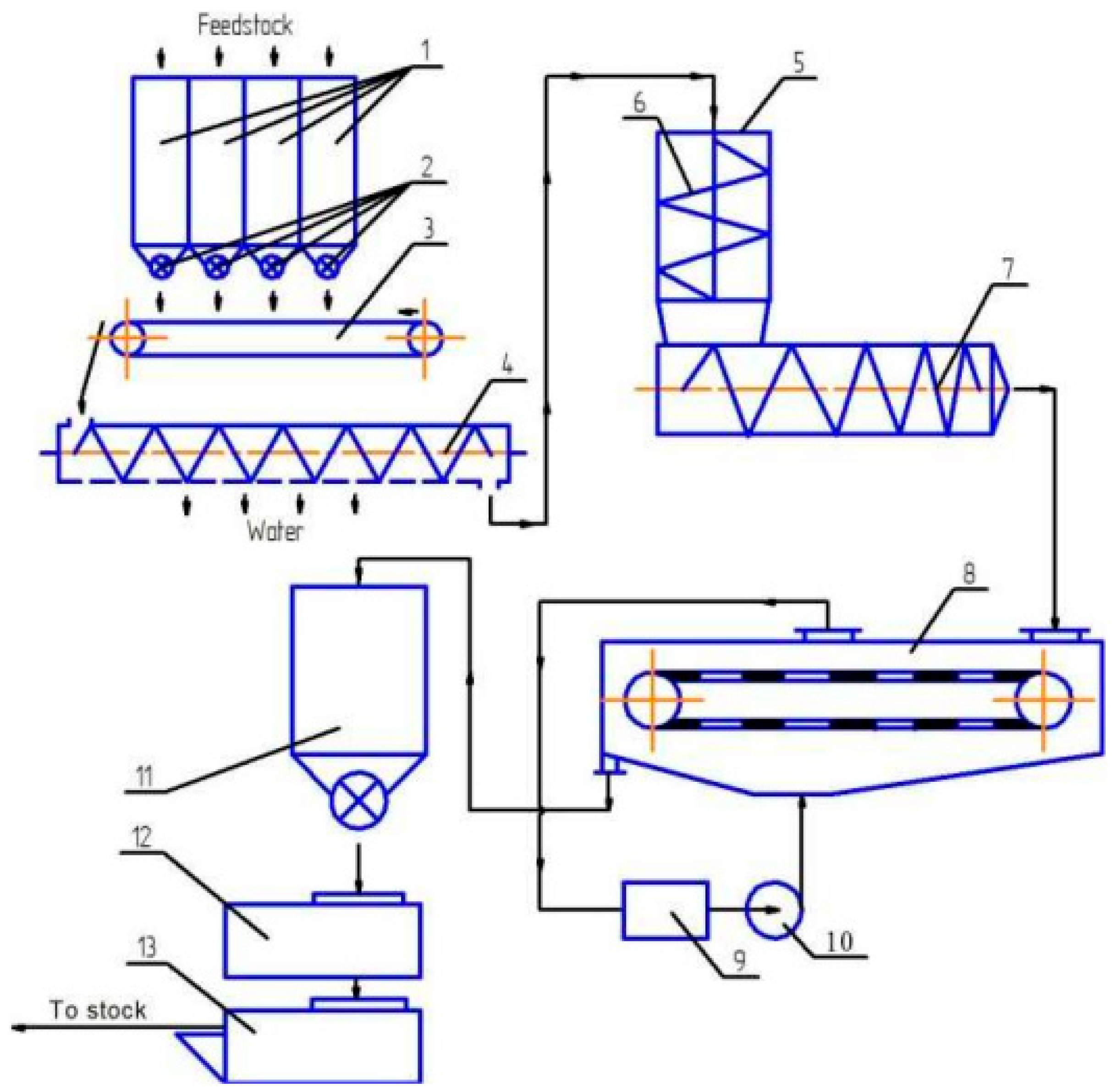 Sustainability 15 02278 g006 Sustainability 15 02278 g006