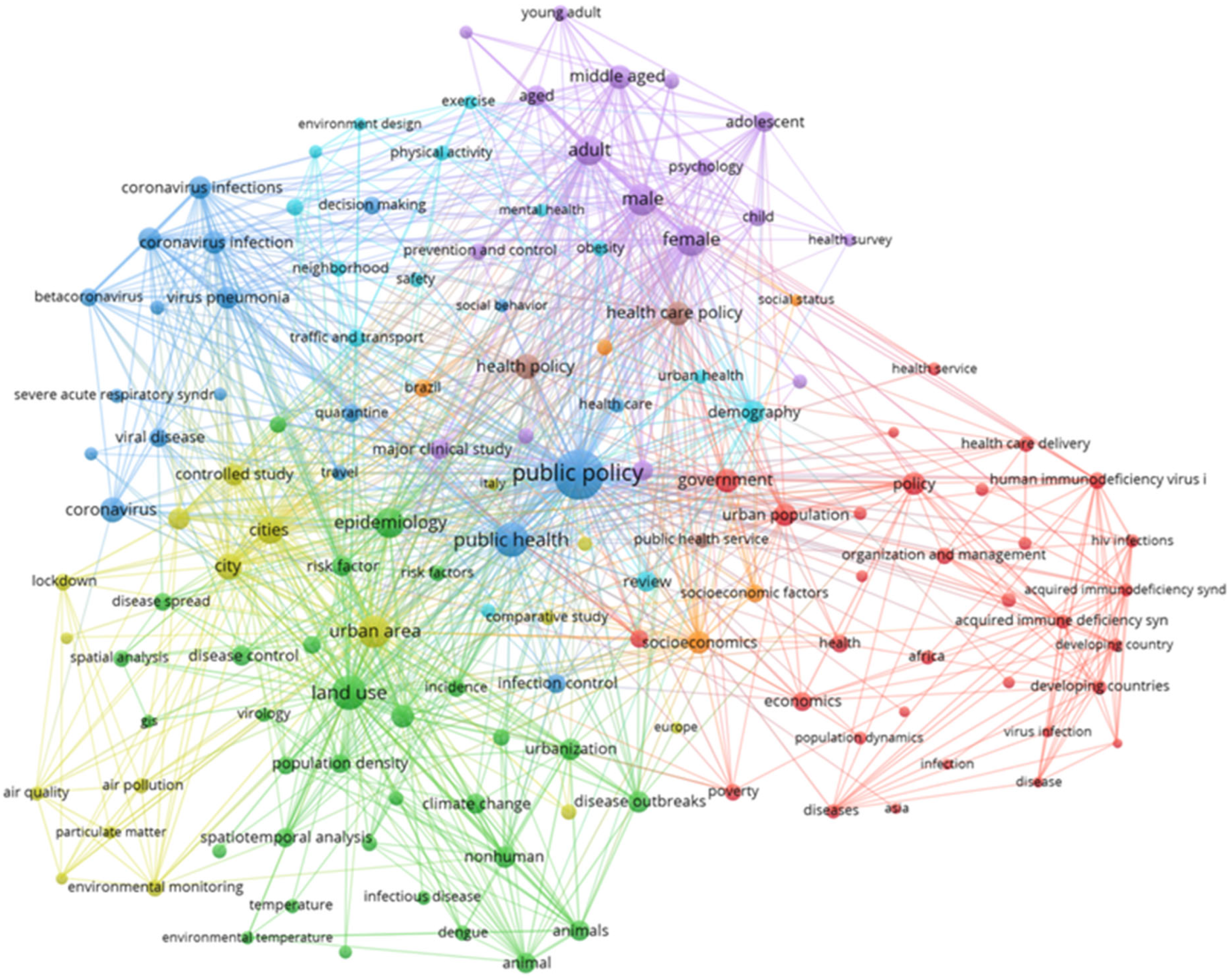 Sustainability 15 02286 g002