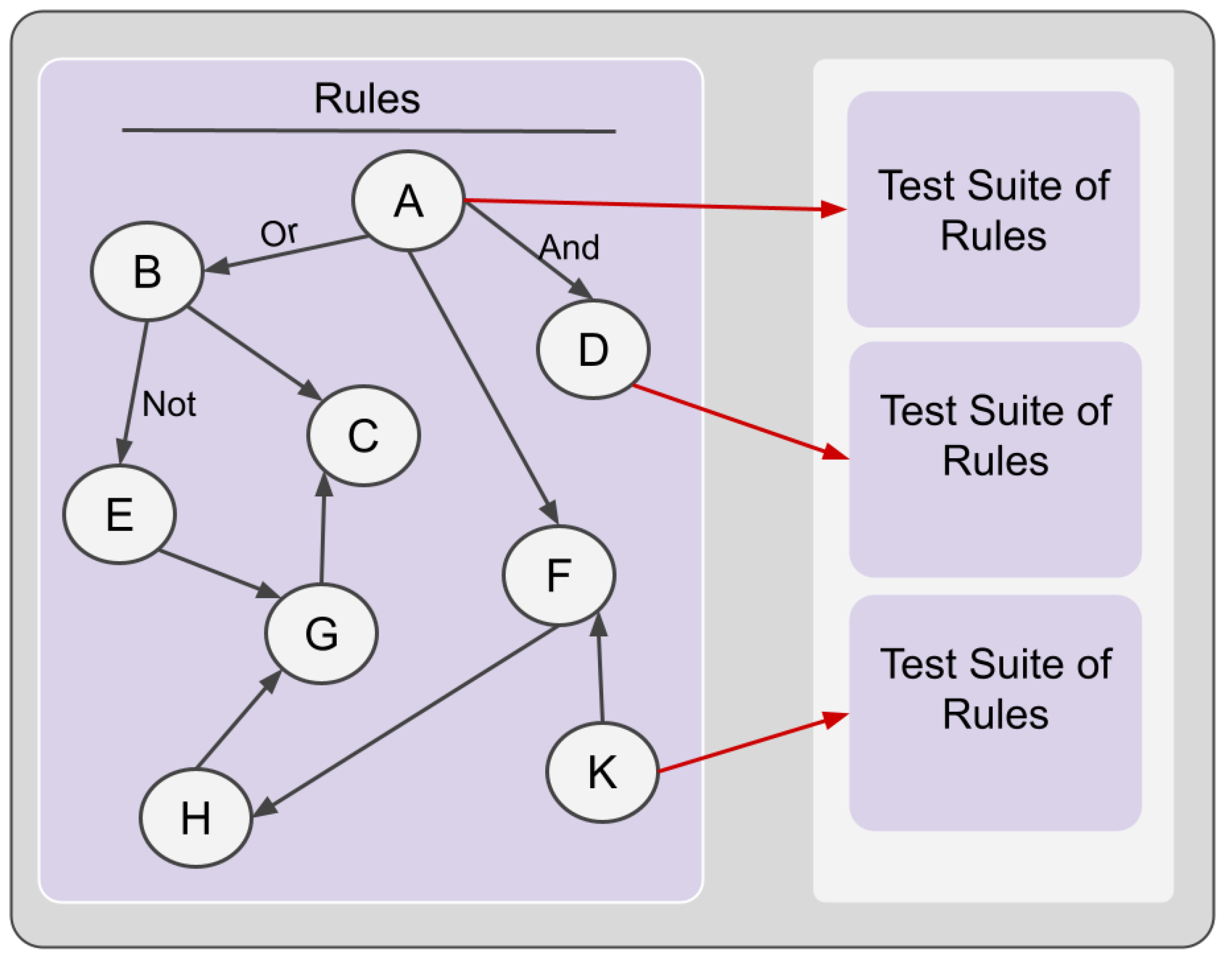 Sustainability 15 02292 g002 Sustainability 15 02292 g002