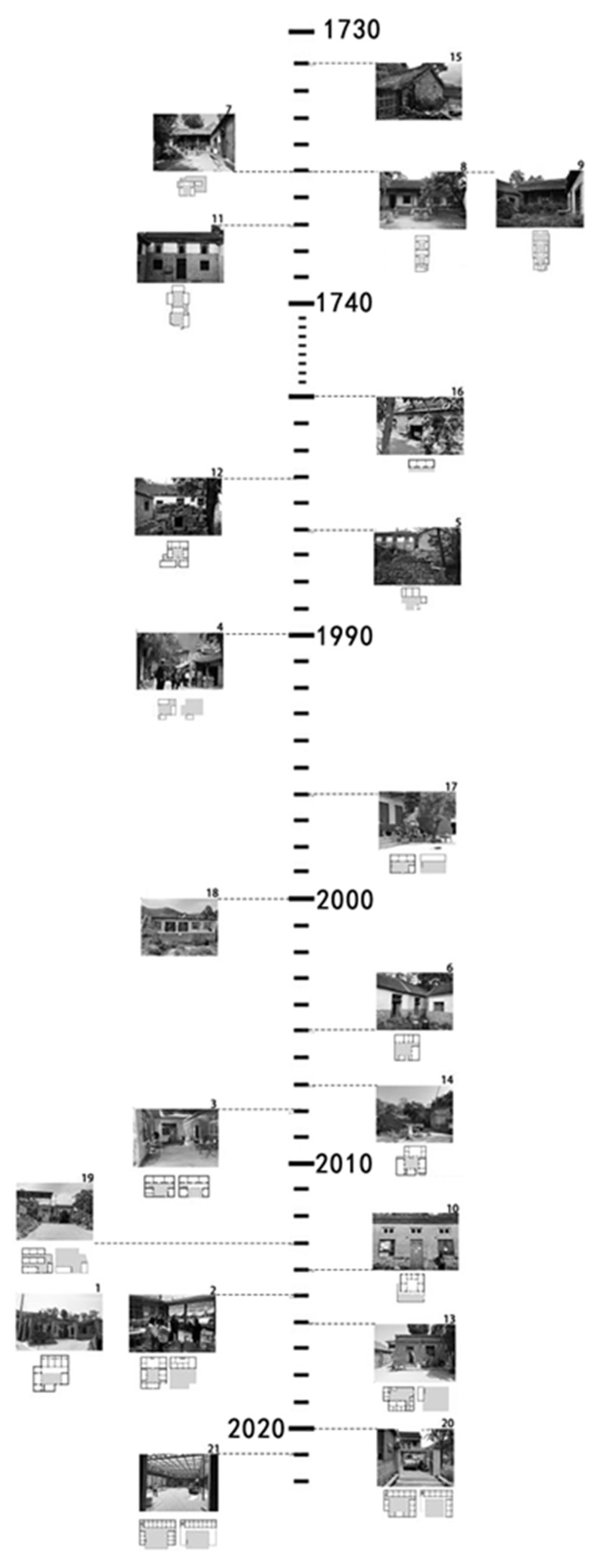 Sustainability 15 02293 g006 550