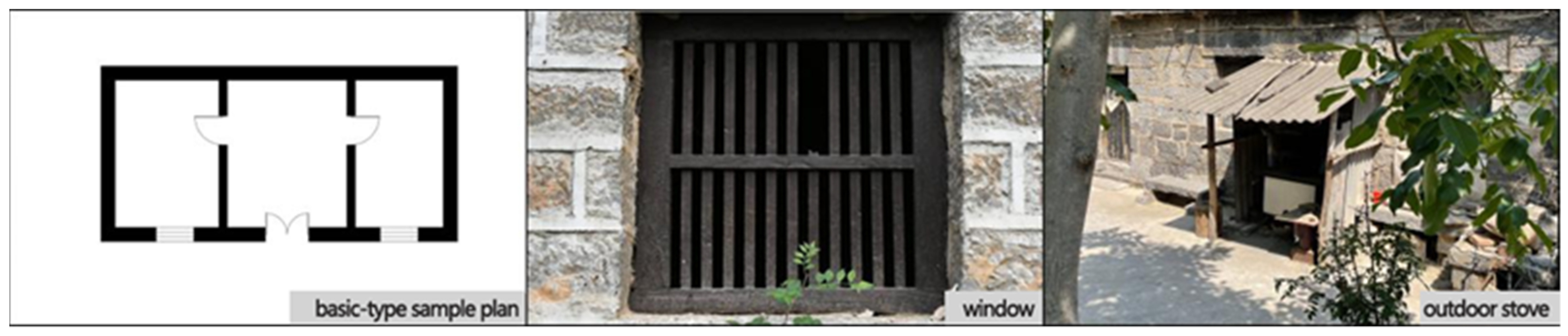 Sustainability 15 02293 g008 550