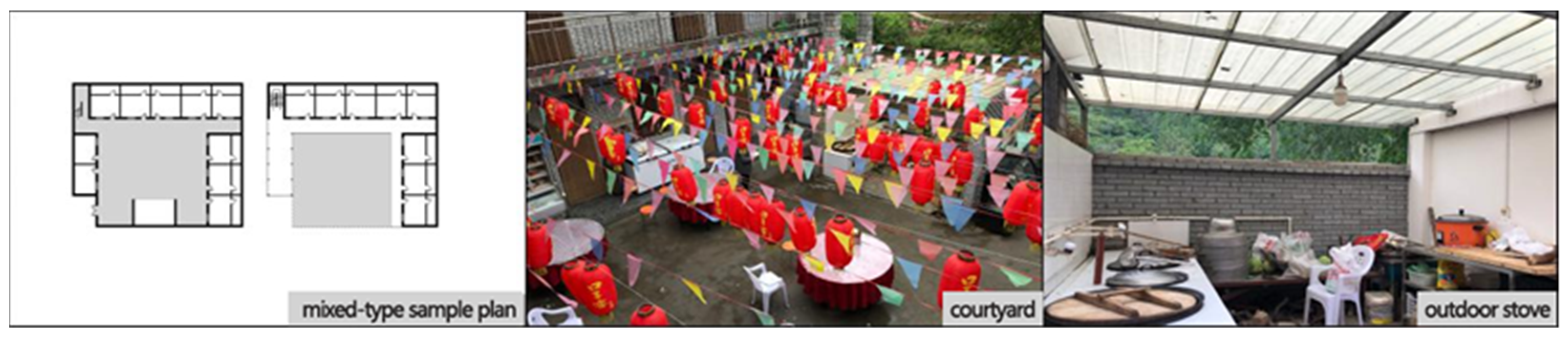 Sustainability 15 02293 g010 550