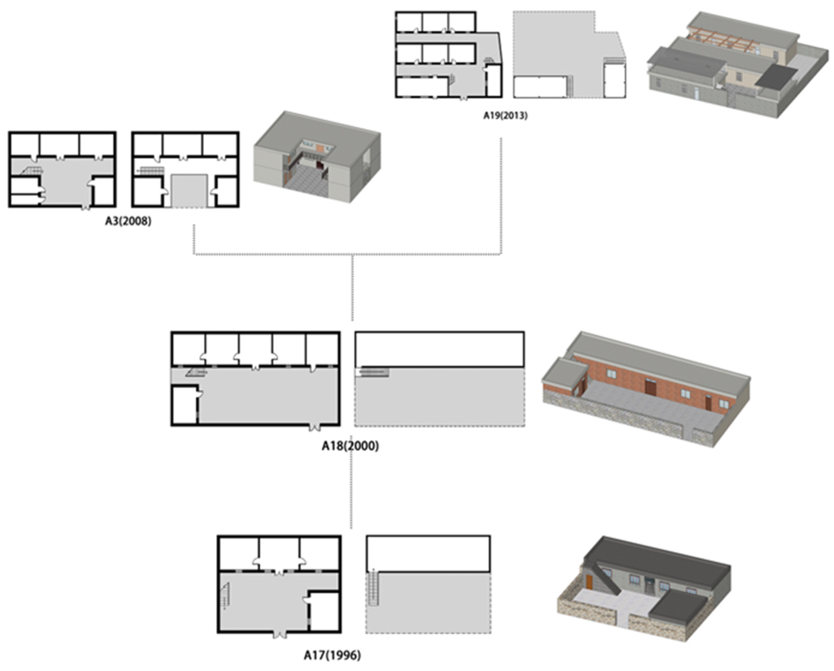 Sustainability 15 02293 g012 550