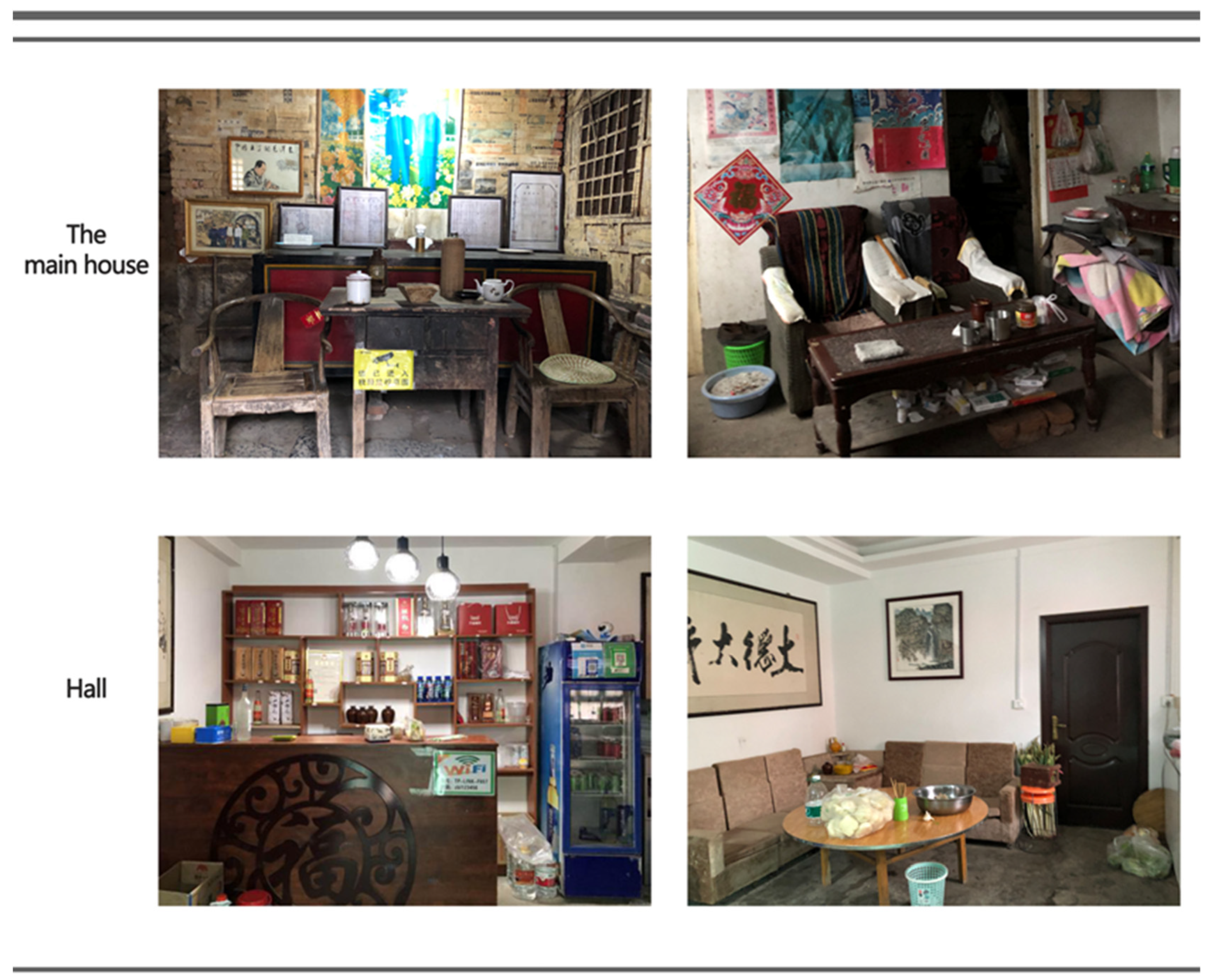 Sustainability 15 02293 g014 550