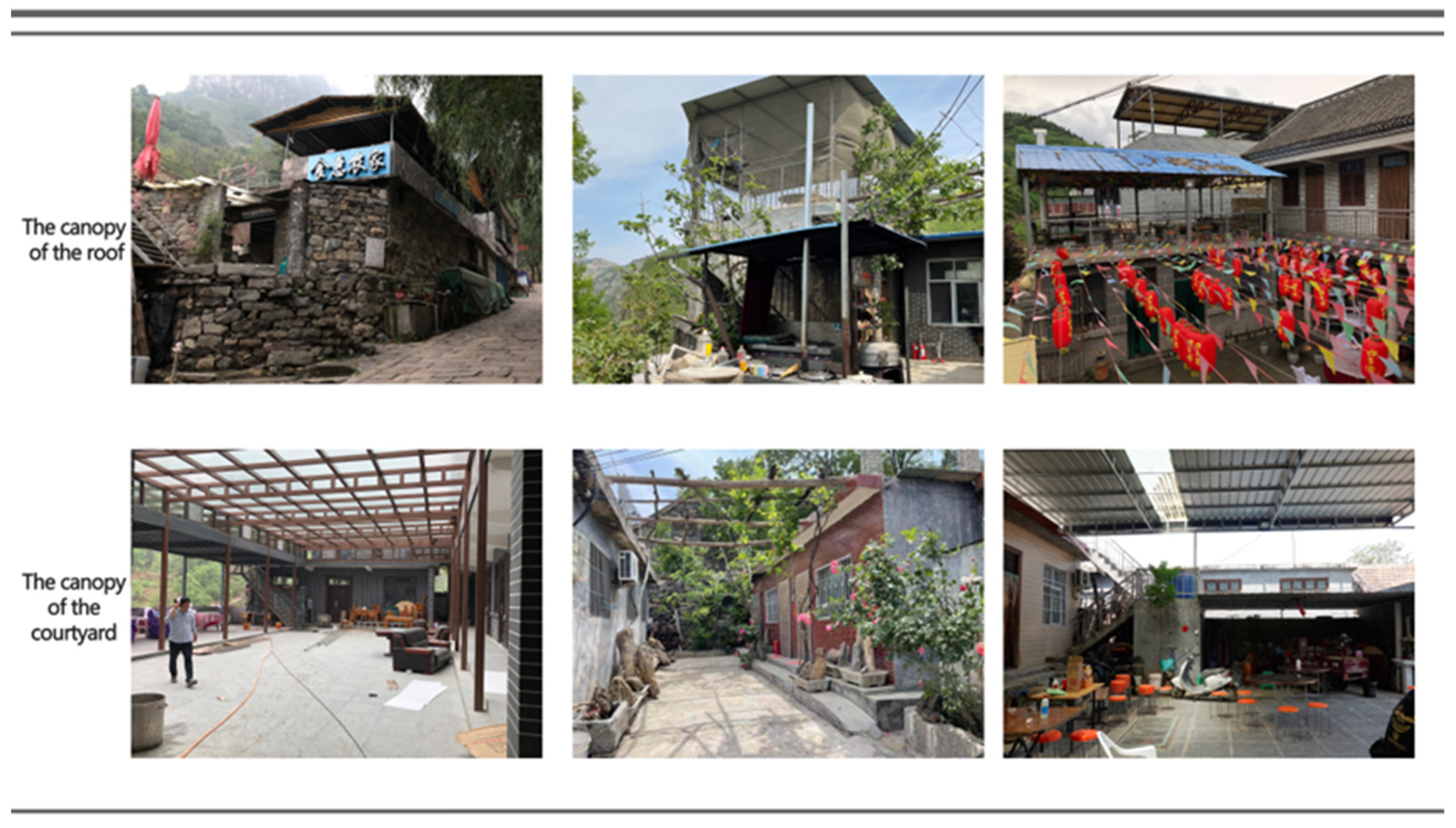 Sustainability 15 02293 g018 550