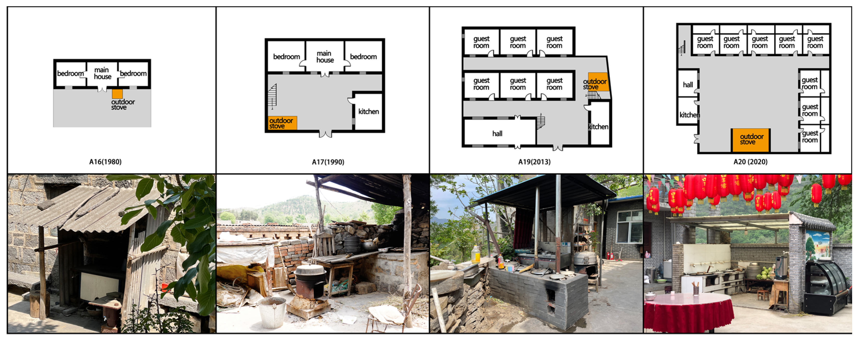 Sustainability 15 02293 g019 550