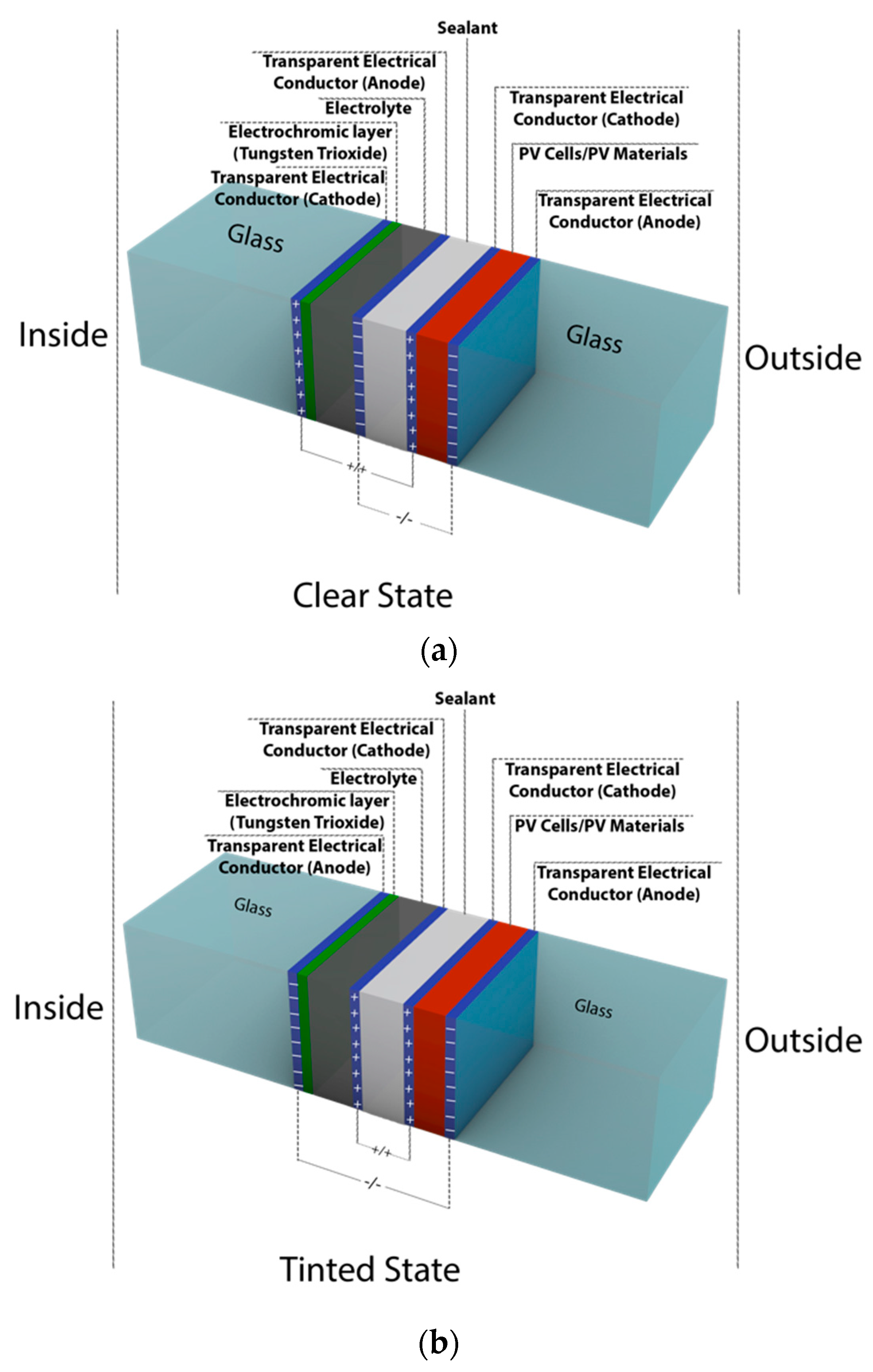 Sustainability 15 02294 g002 Sustainability 15 02294 g002