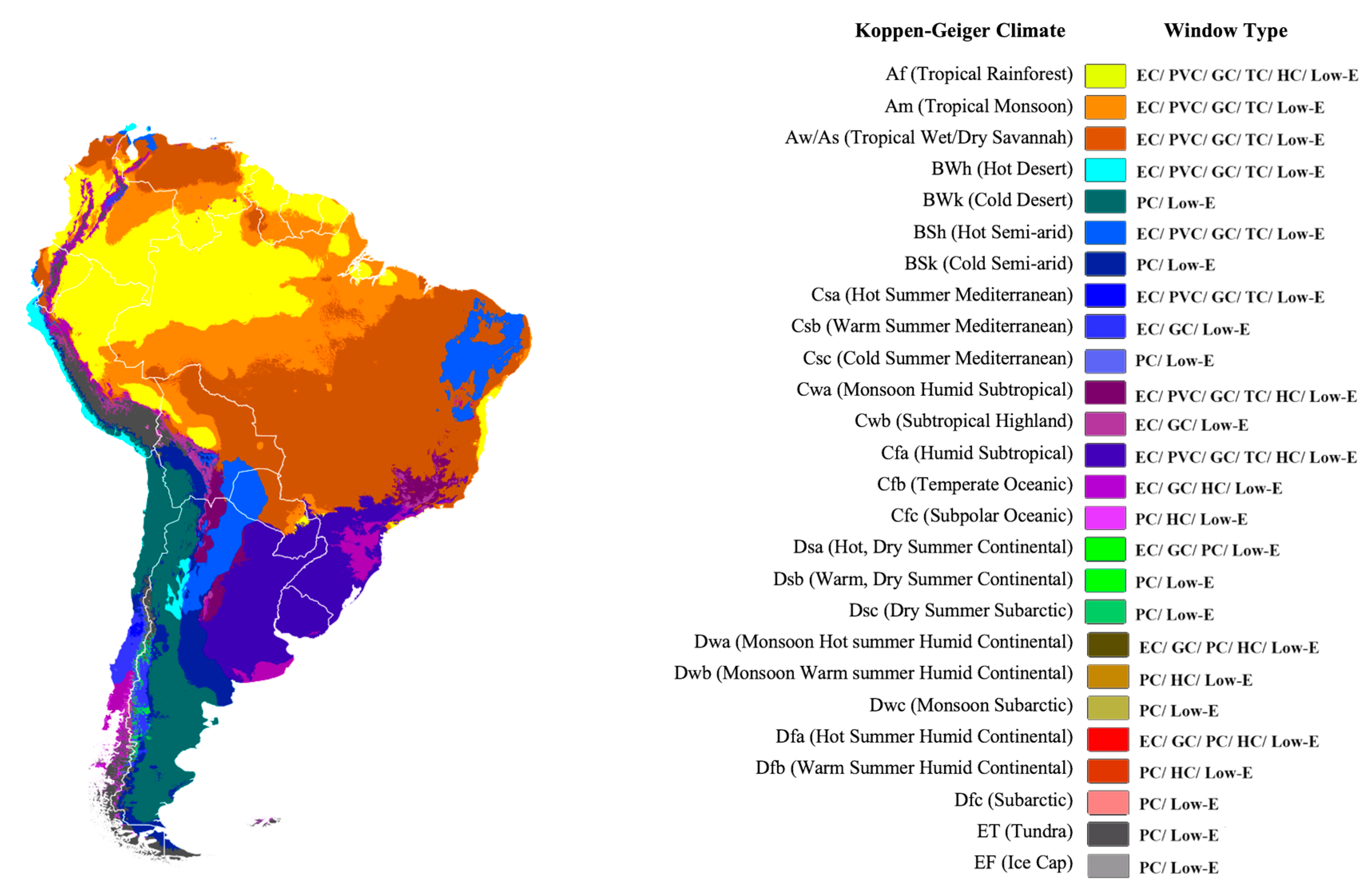 Sustainability 15 02294 g010 Sustainability 15 02294 g010