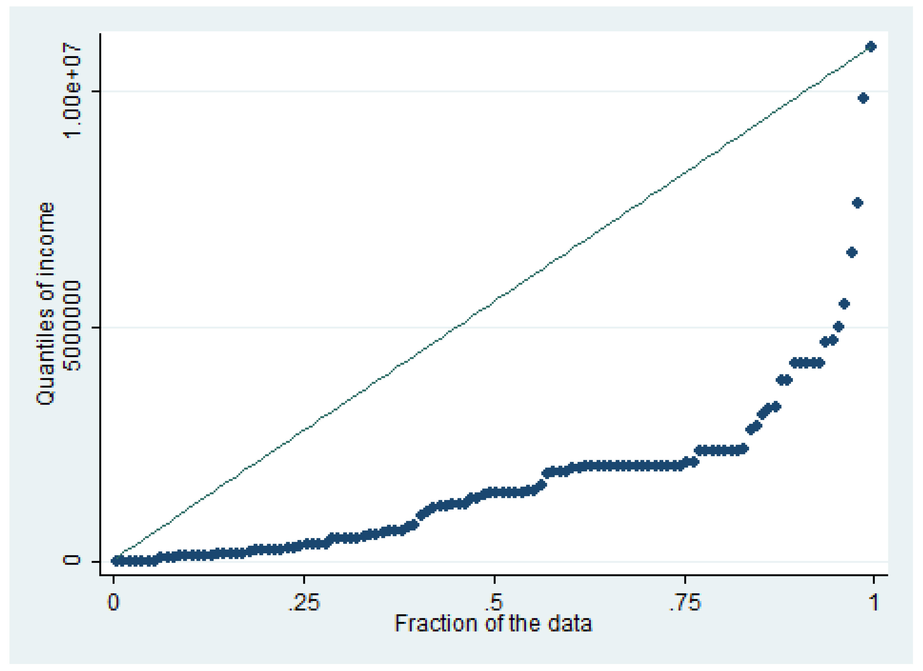 Sustainability 15 02298 g002 Sustainability 15 02298 g002