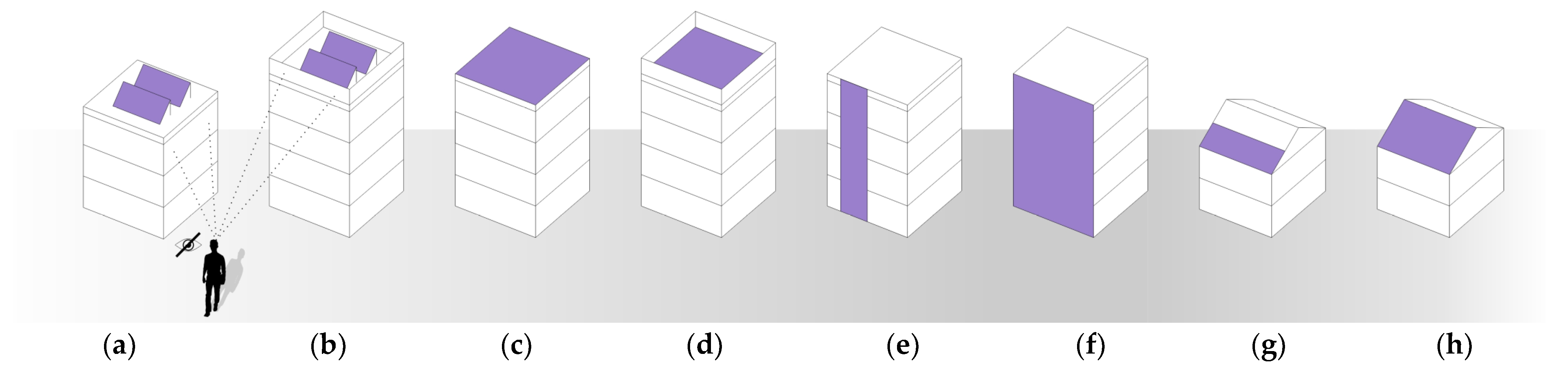 Sustainability 15 02299 g004 Sustainability 15 02299 g004