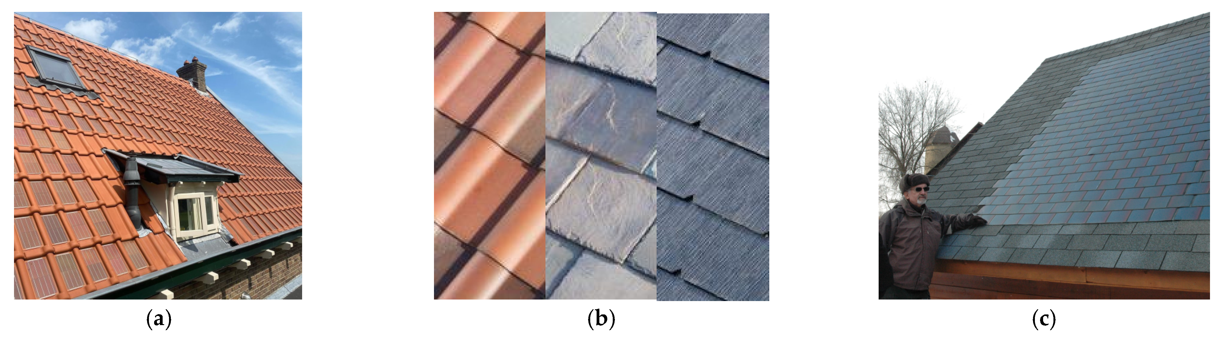 Sustainability 15 02299 g006 Sustainability 15 02299 g006