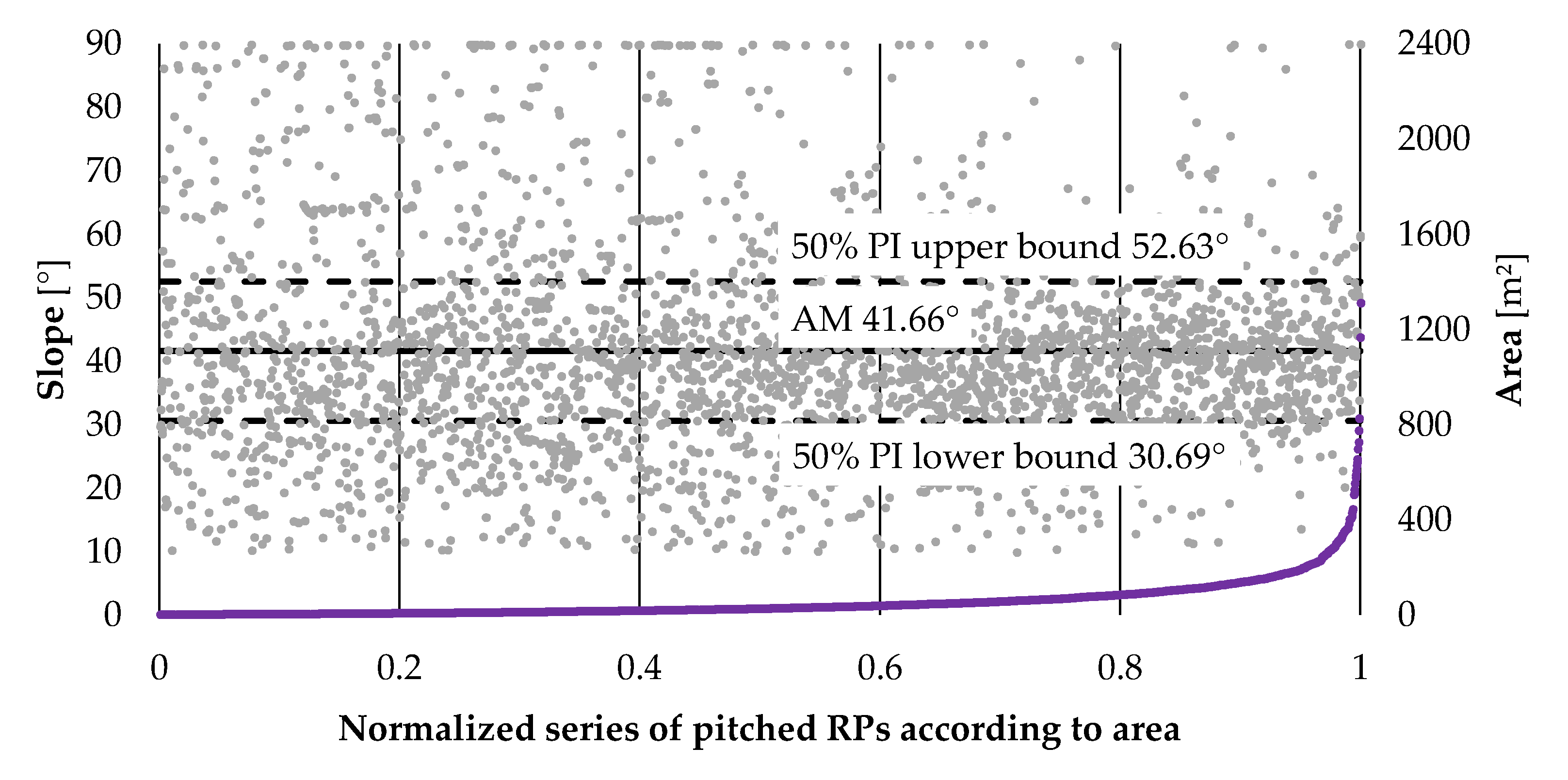 Sustainability 15 02299 g009 Sustainability 15 02299 g009