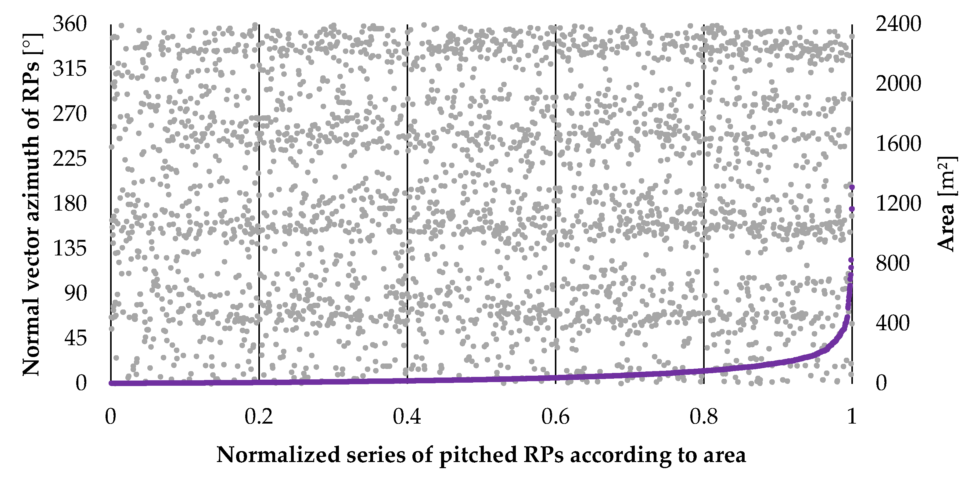 Sustainability 15 02299 g010 Sustainability 15 02299 g010