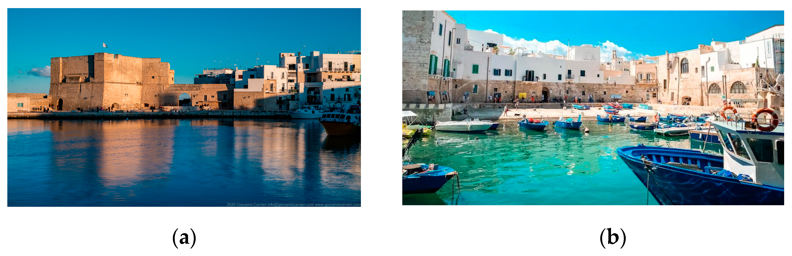 Sustainability 15 02300 g001 550