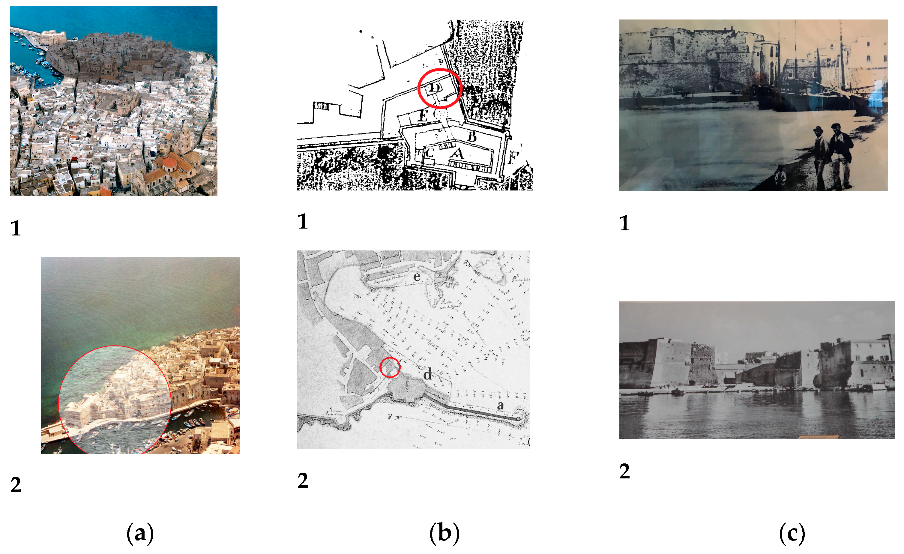 Sustainability 15 02300 g002 550