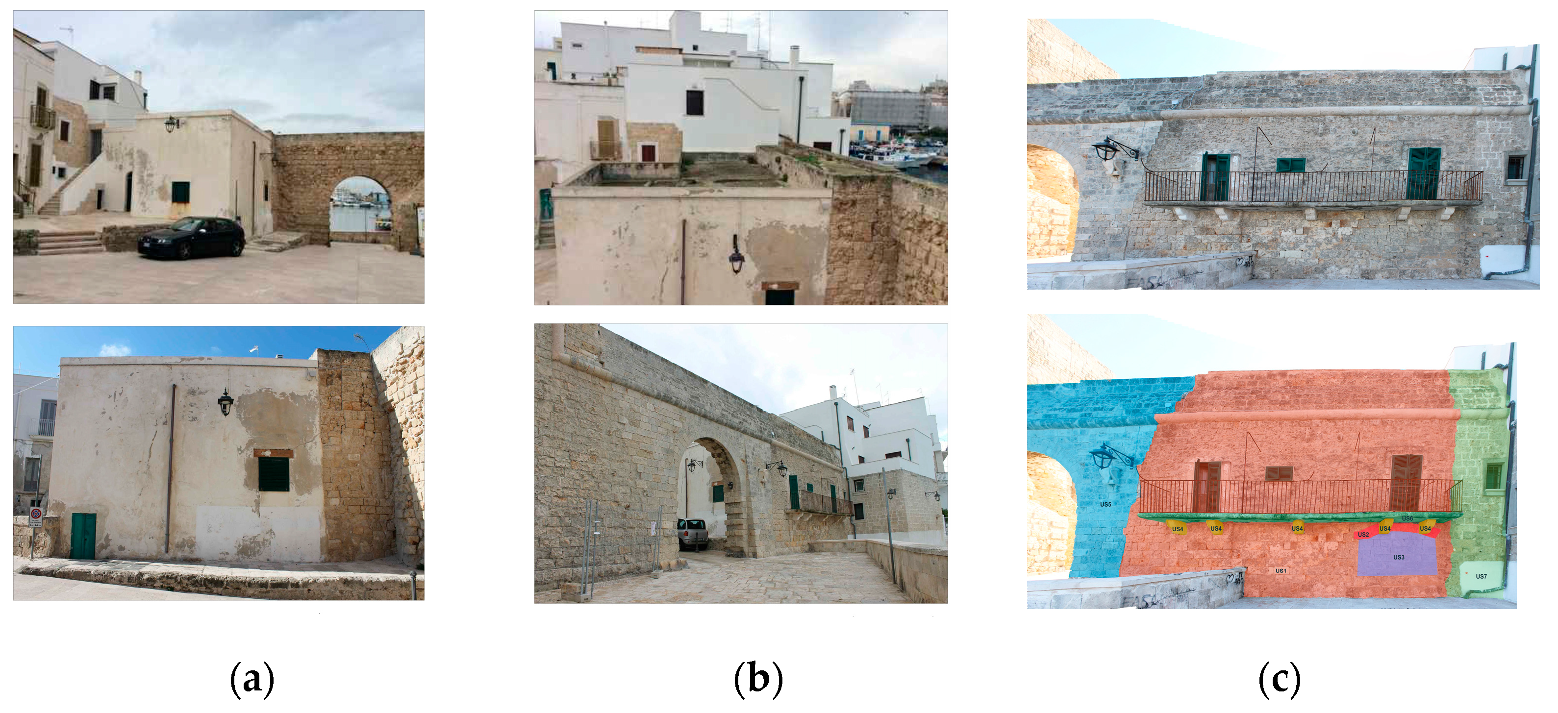 Sustainability 15 02300 g006 550