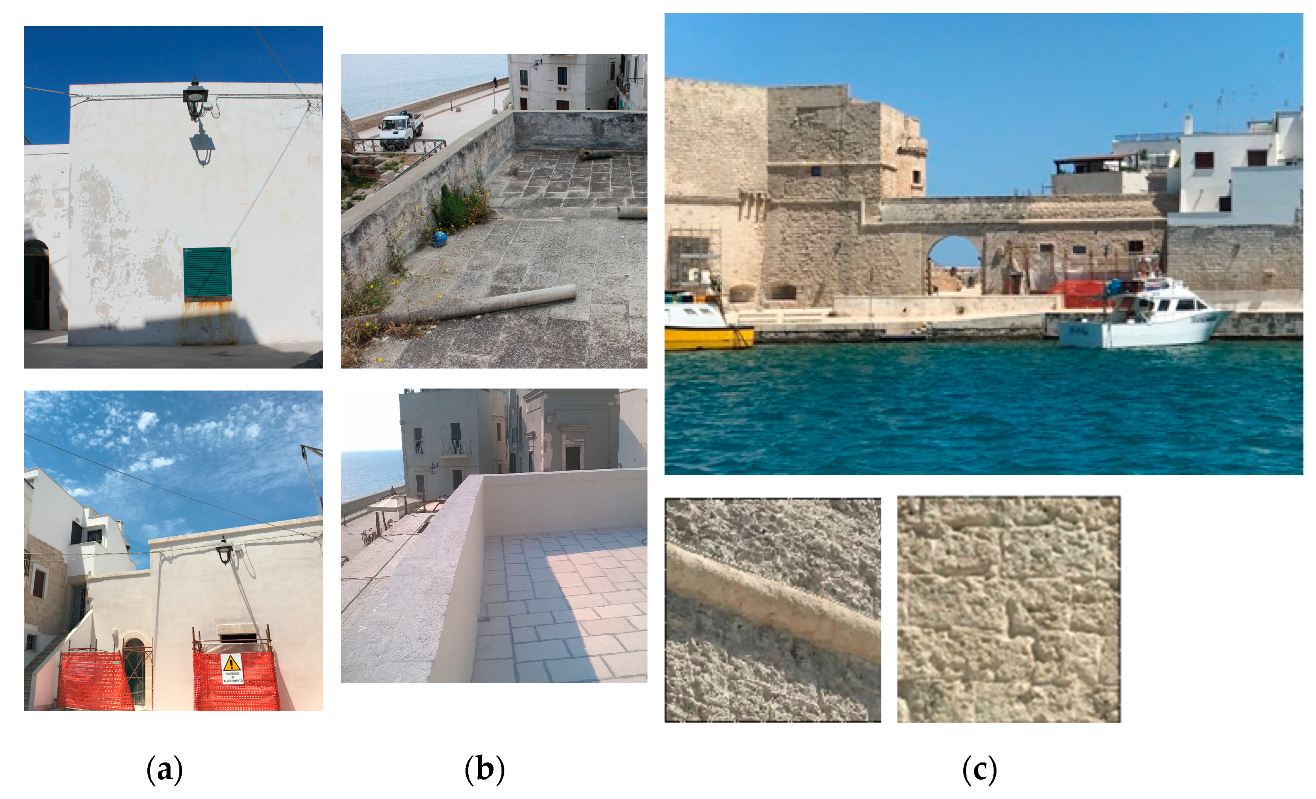 Sustainability 15 02300 g010 550