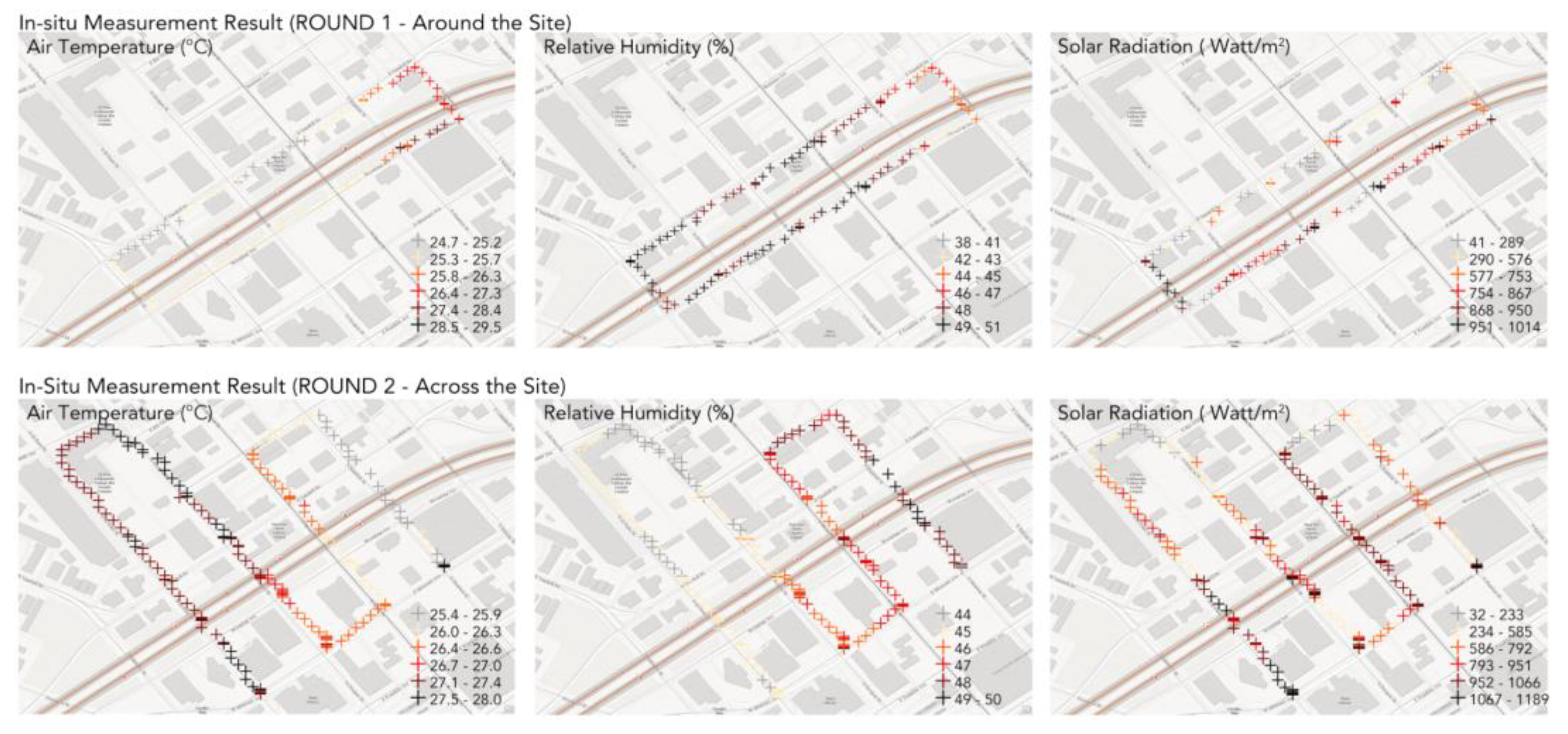 Sustainability 15 02301 g005