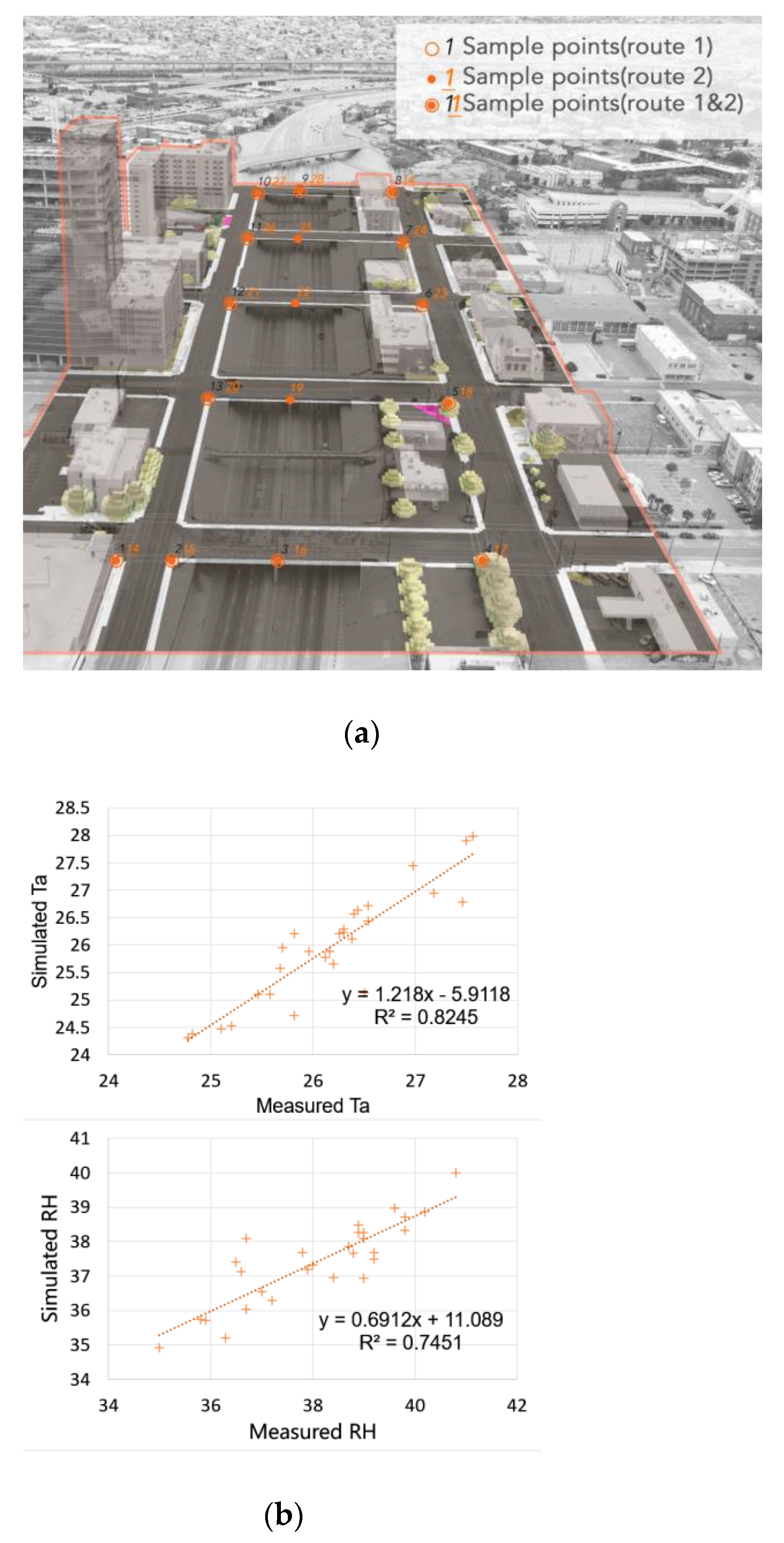 Sustainability 15 02301 g006