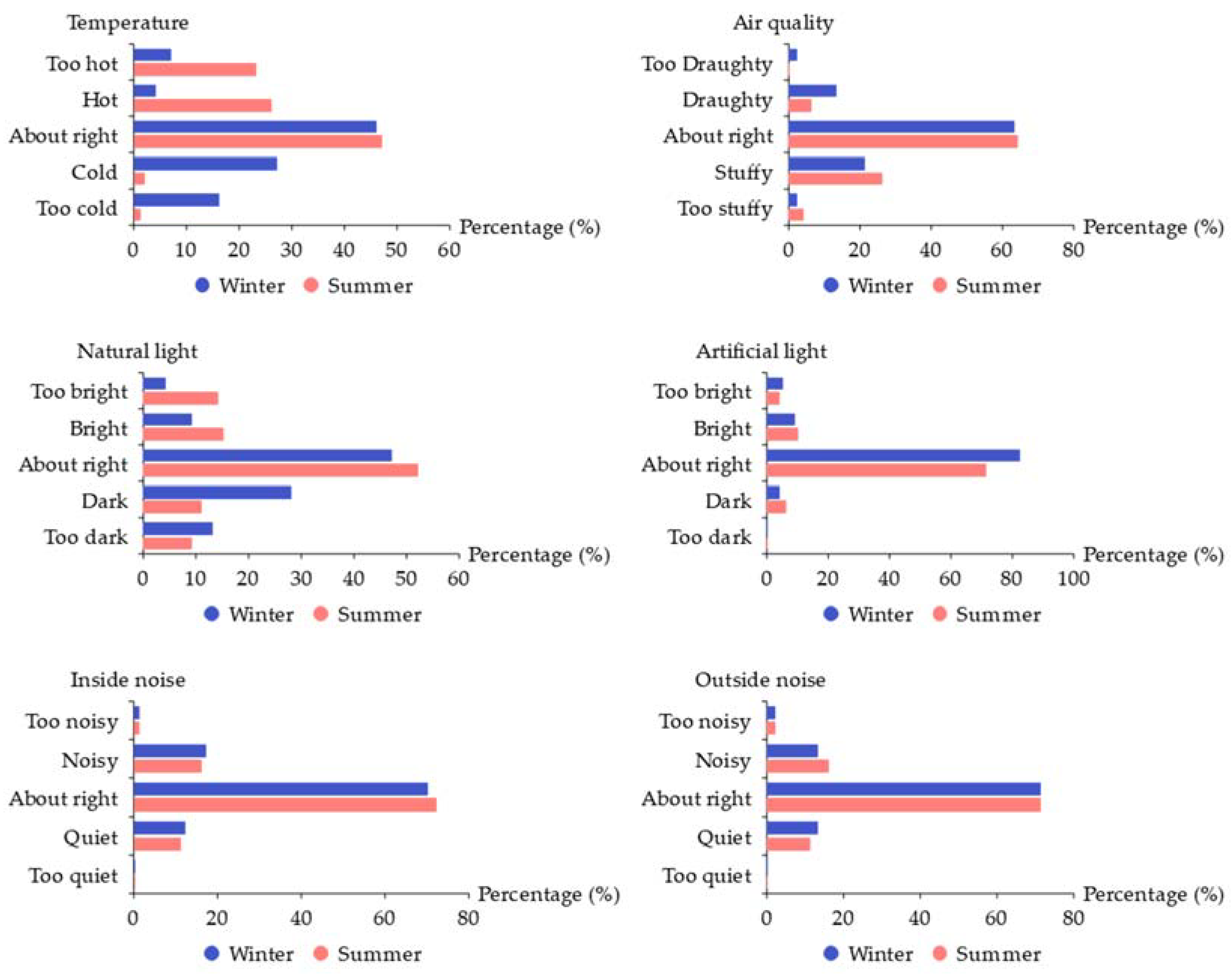 Sustainability 15 02305 g002 Sustainability 15 02305 g002