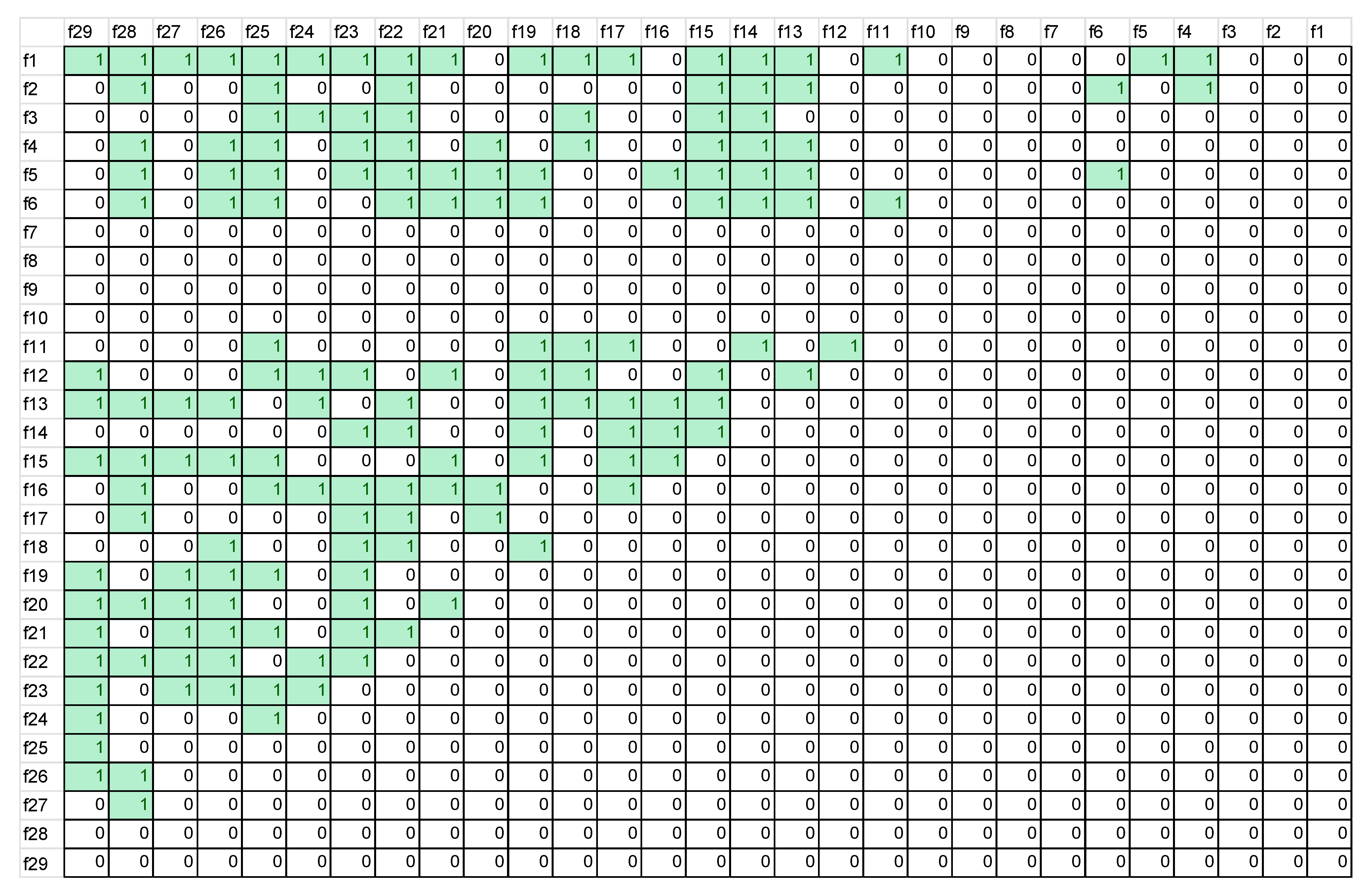 Sustainability 15 02306 g004