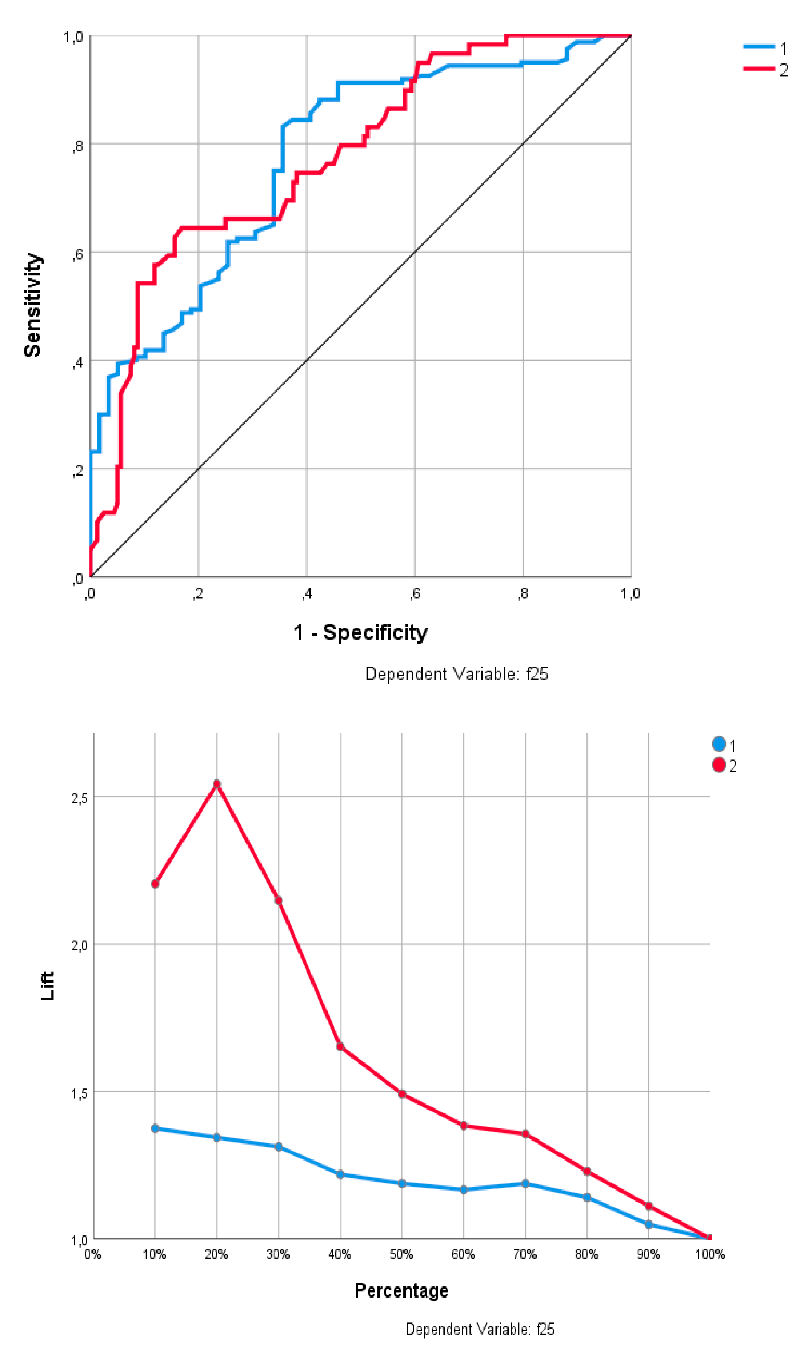 Sustainability 15 02306 g007