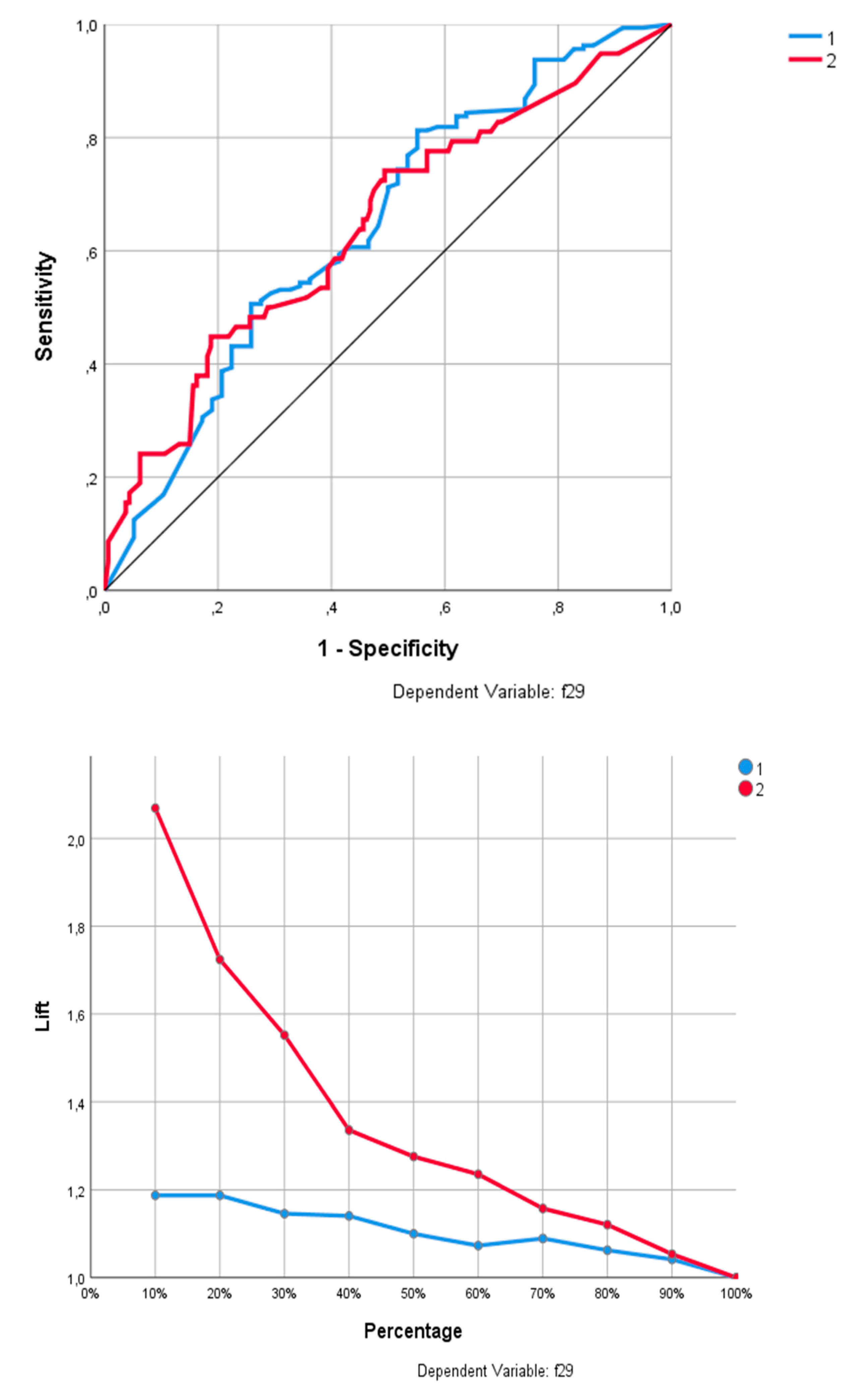 Sustainability 15 02306 g009