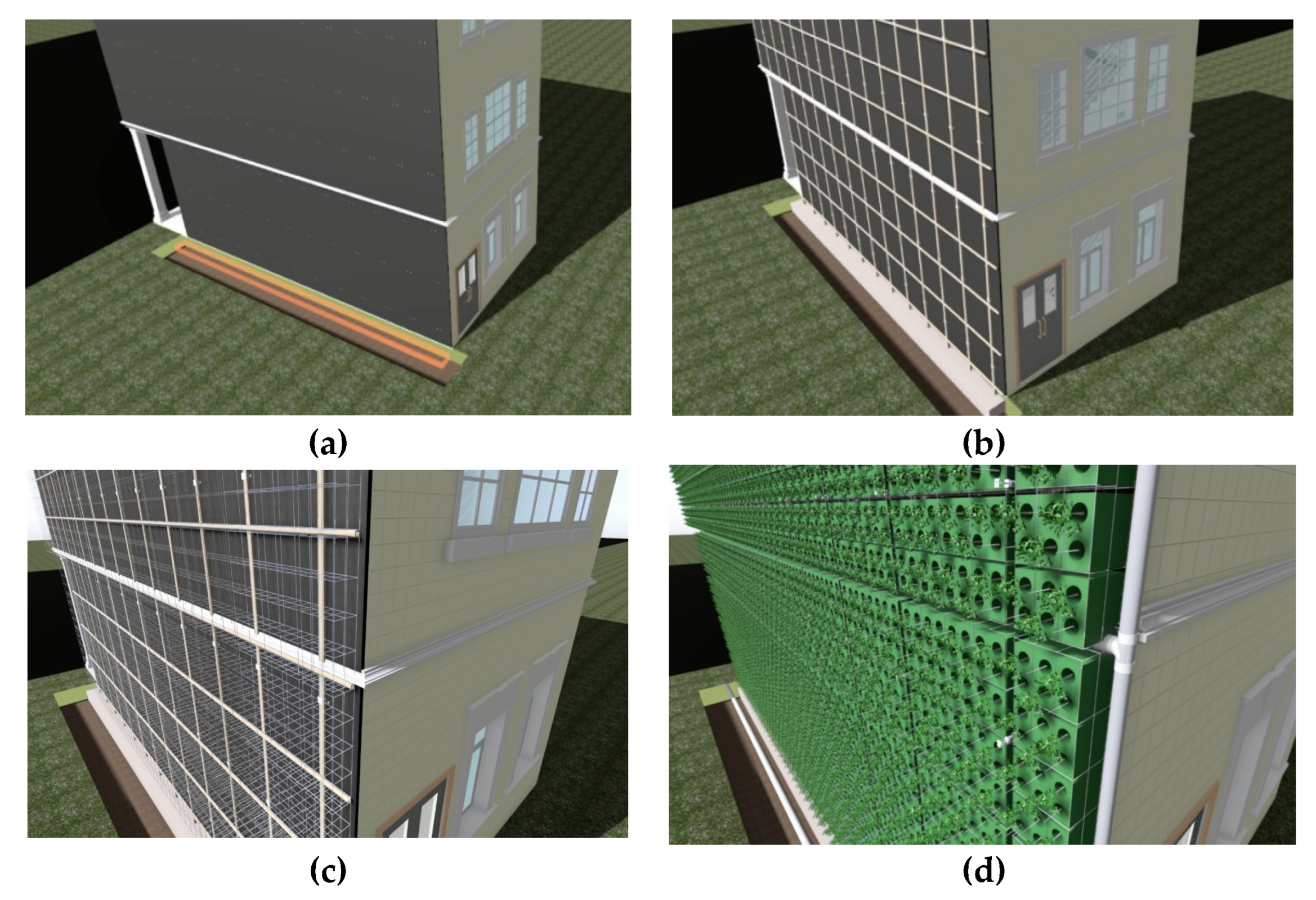 Sustainability 15 02310 g005